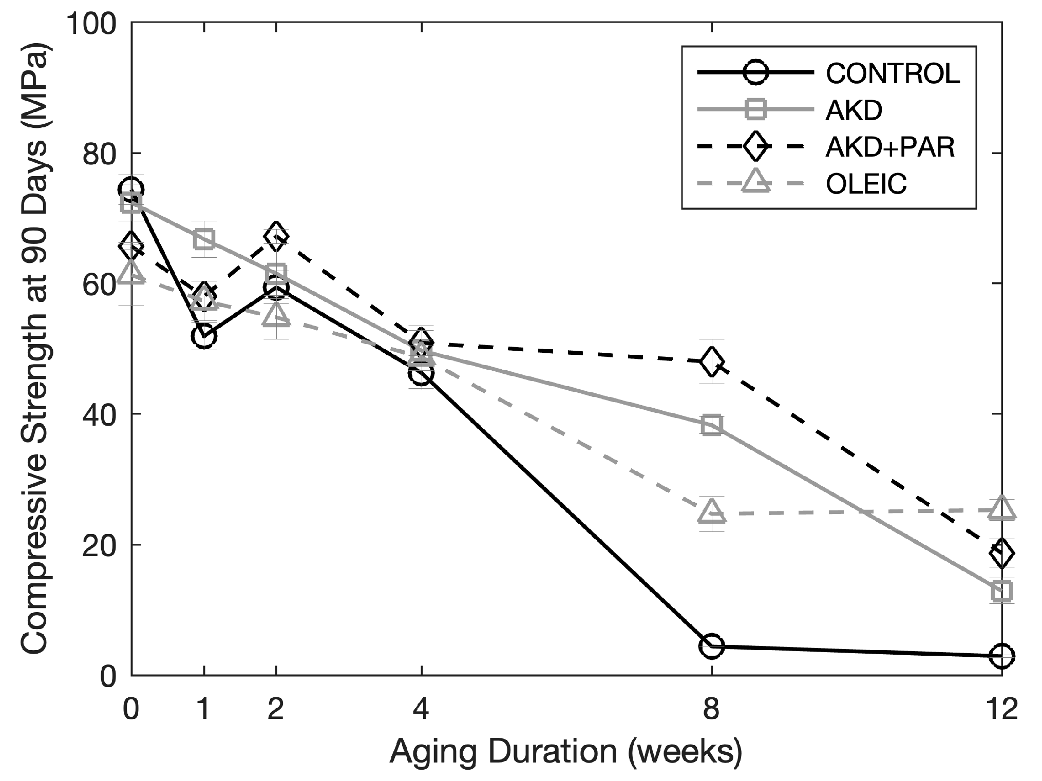 Constrmater 04 00024 g018 Constrmater 04 00024 g018