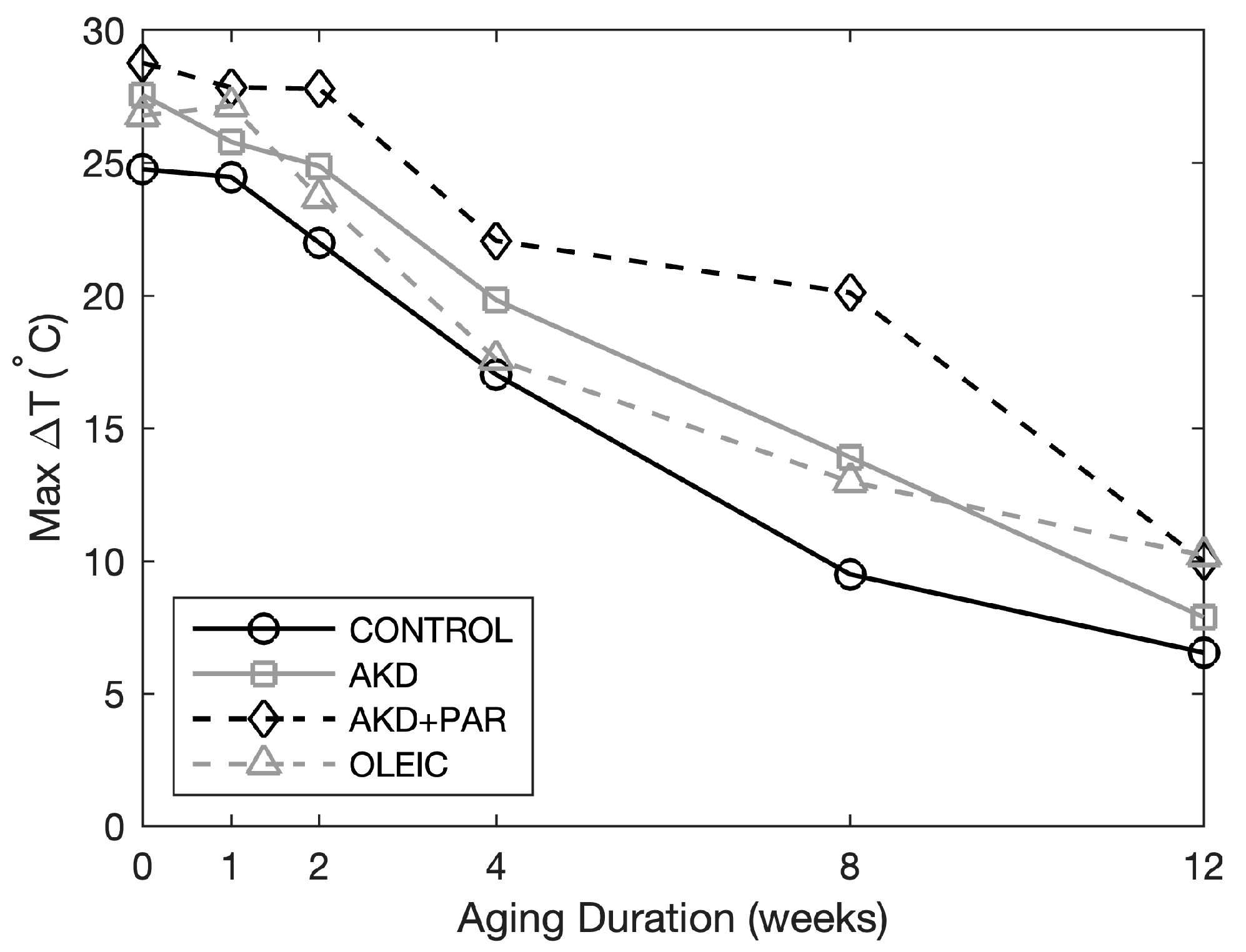 Constrmater 04 00024 g025 Constrmater 04 00024 g025