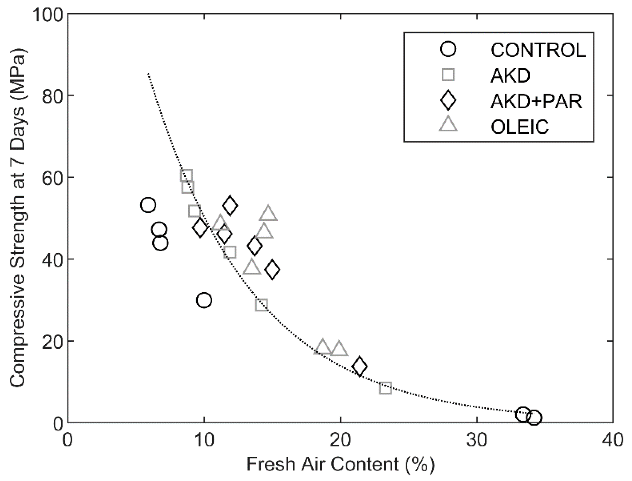 Constrmater 04 00024 g026 Constrmater 04 00024 g026