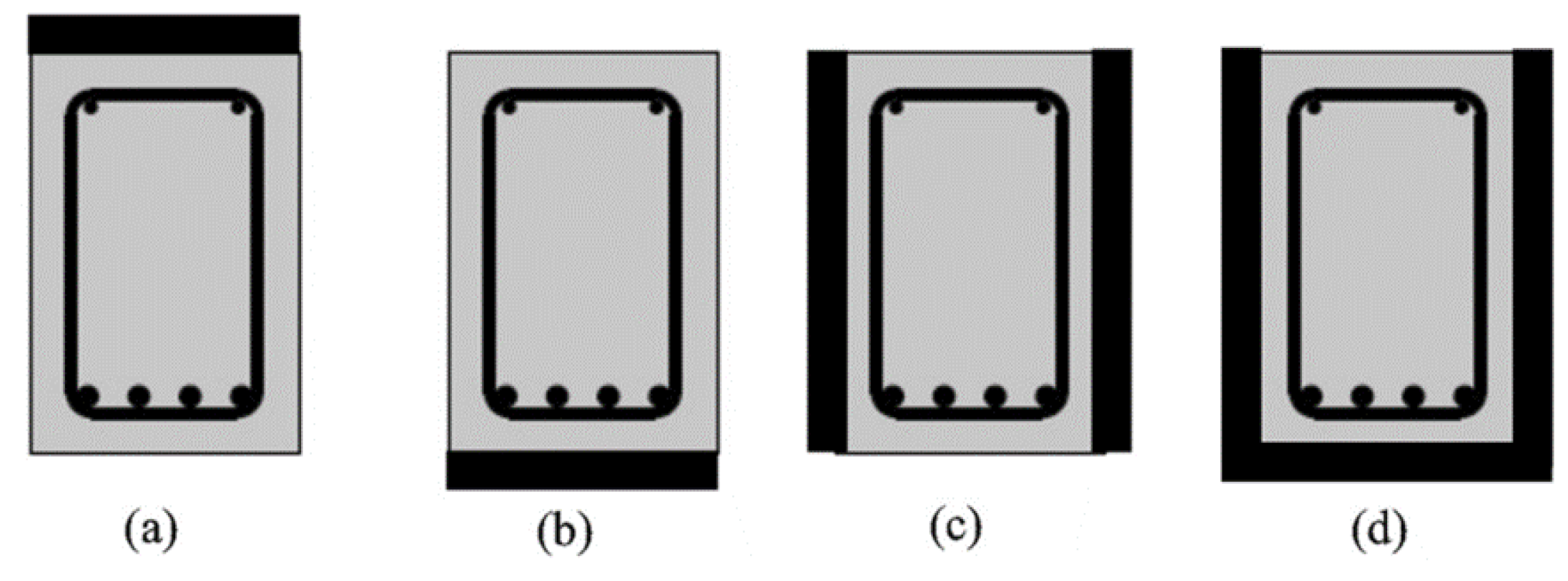 Constrmater 04 00025 g002