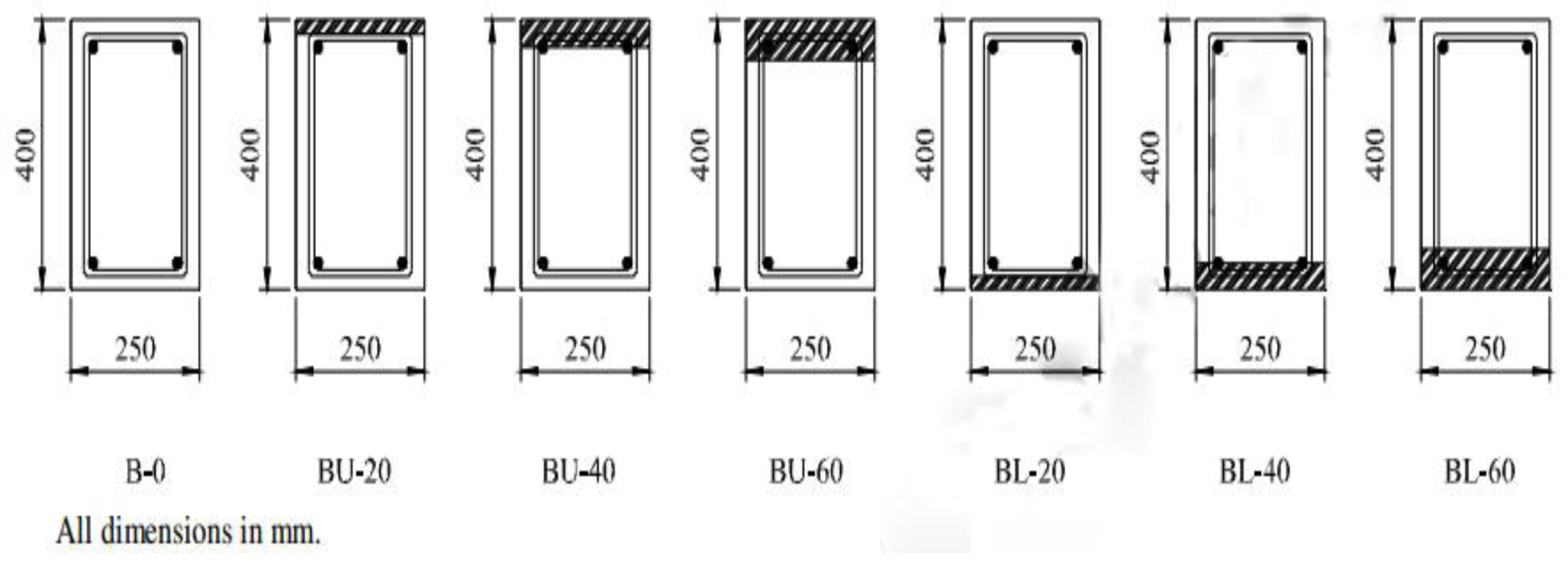 Constrmater 04 00025 g009