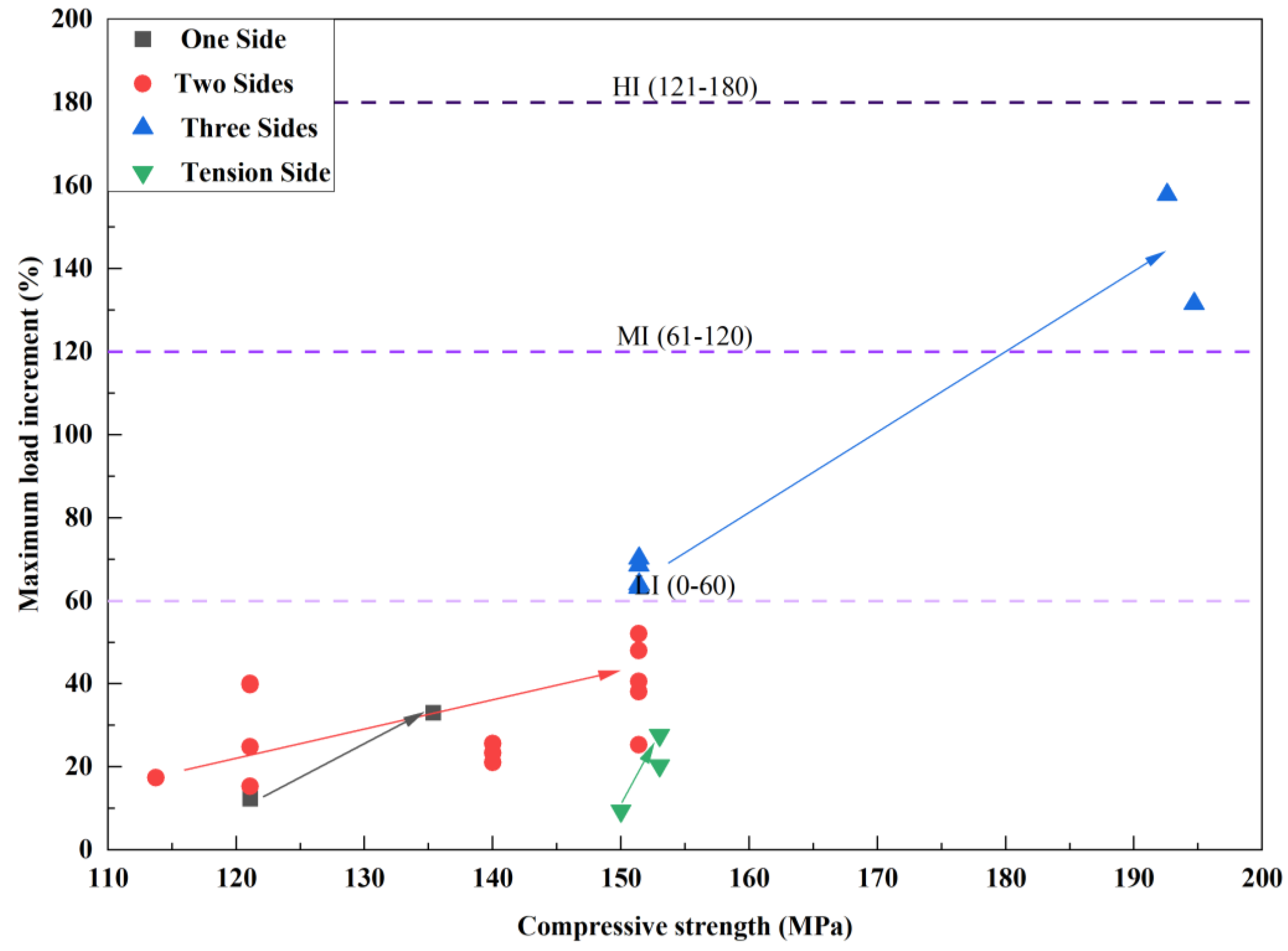 Constrmater 04 00025 g025