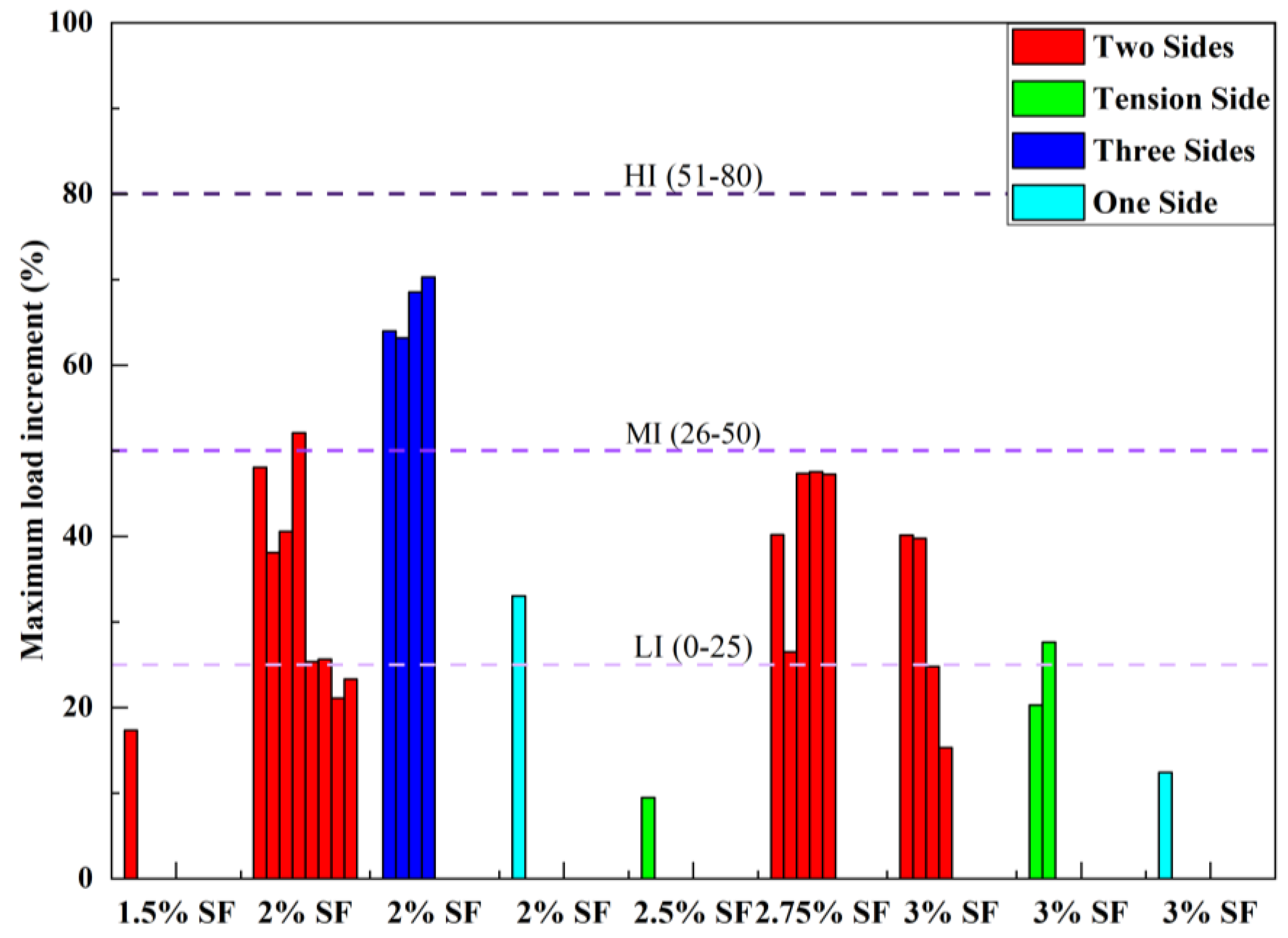 Constrmater 04 00025 g026