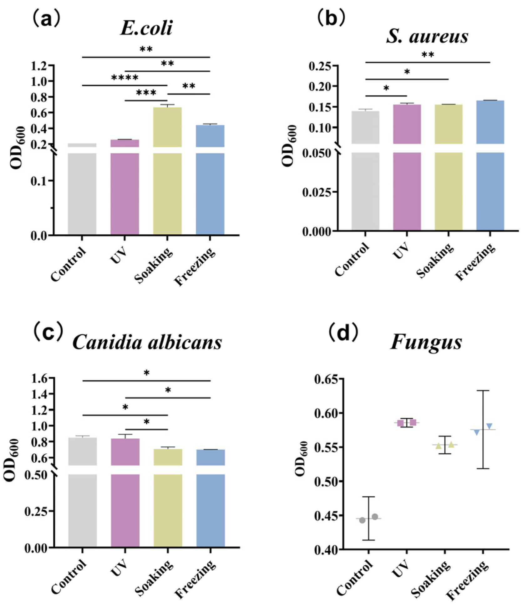 Constrmater 04 00026 g002