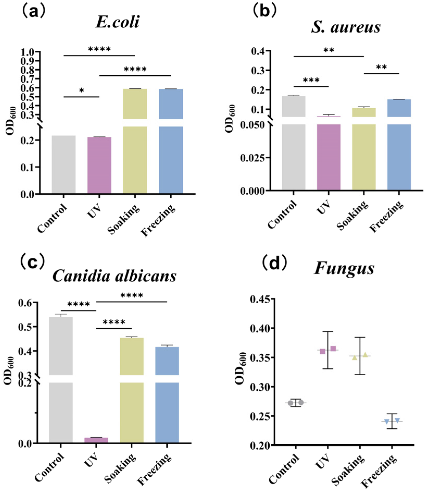 Constrmater 04 00026 g004
