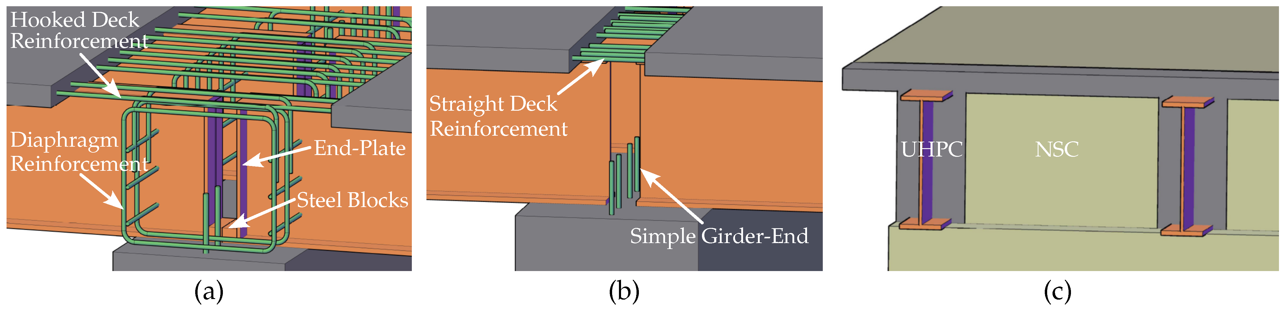 Constrmater 04 00027 g001