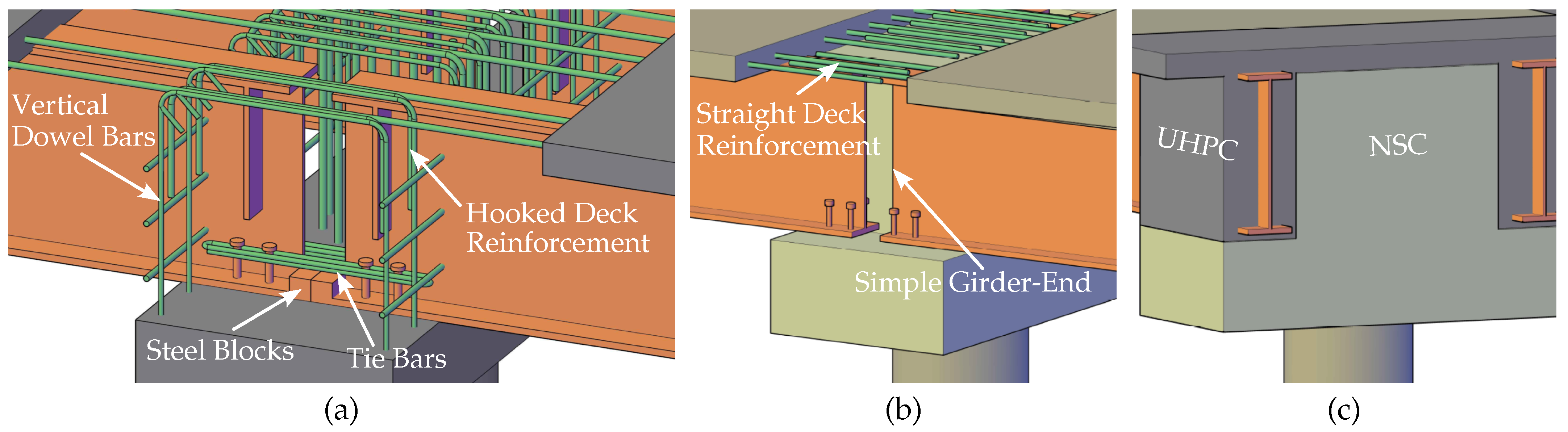 Constrmater 04 00027 g002