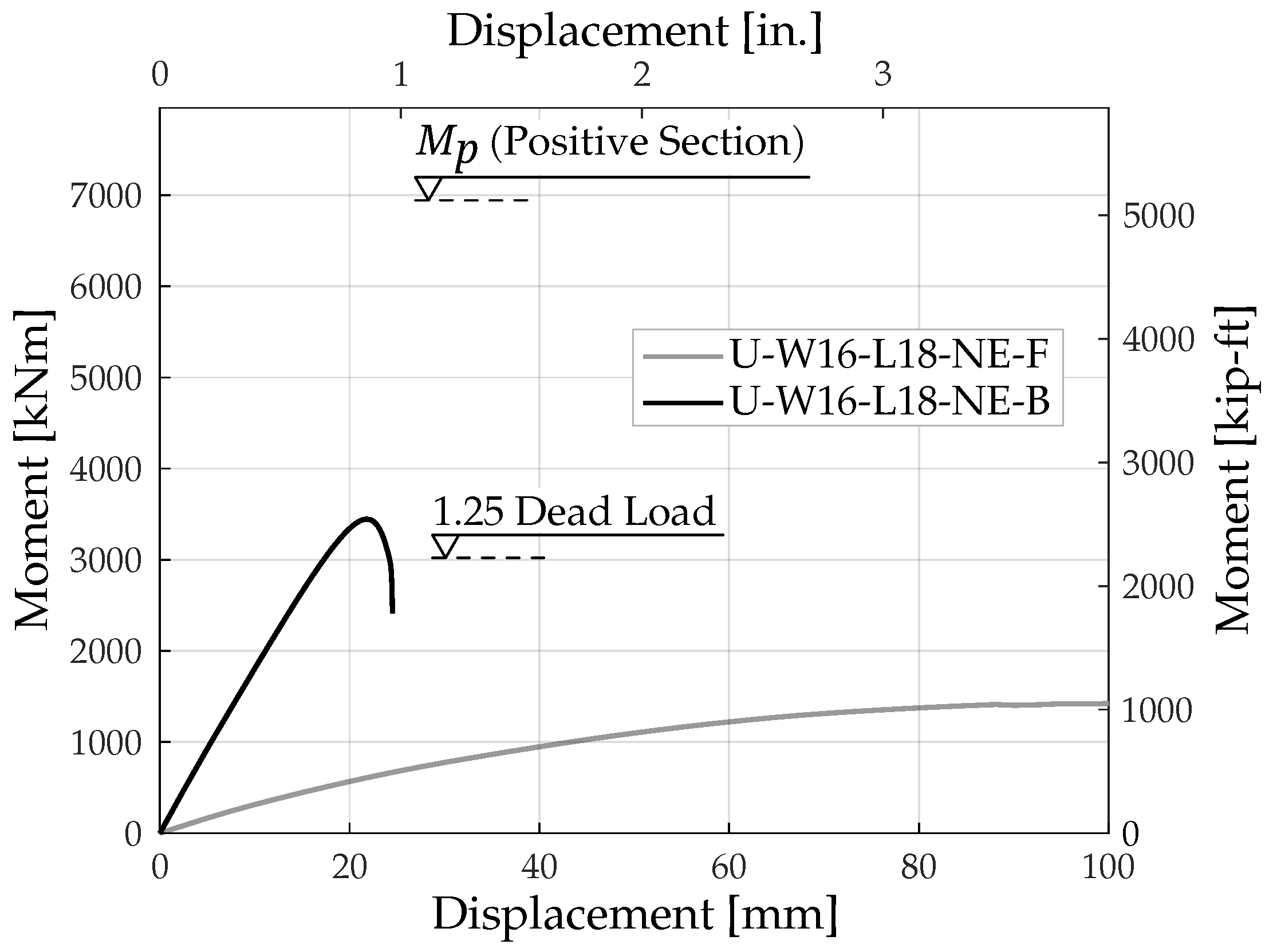 Constrmater 04 00027 g007