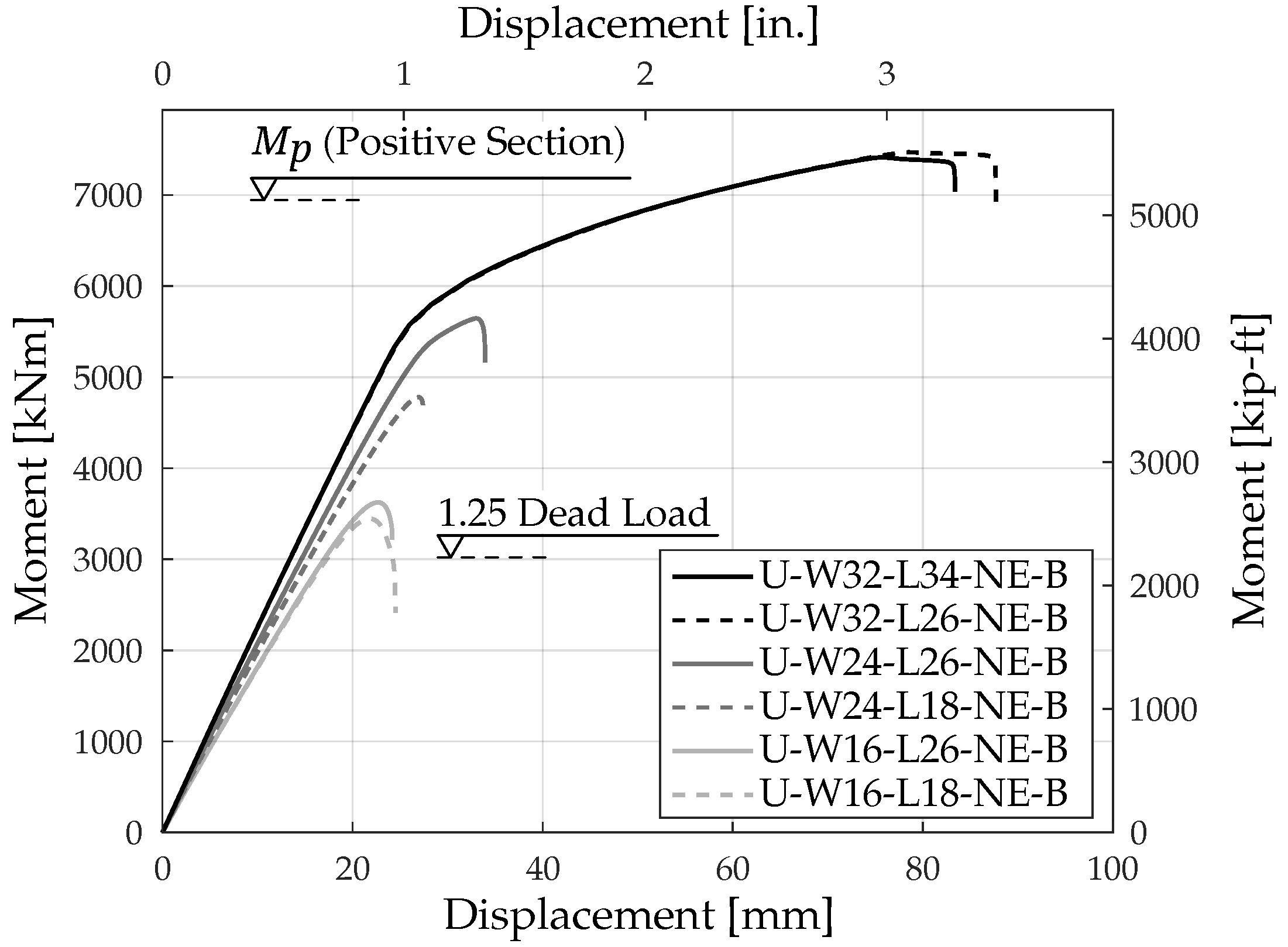 Constrmater 04 00027 g008