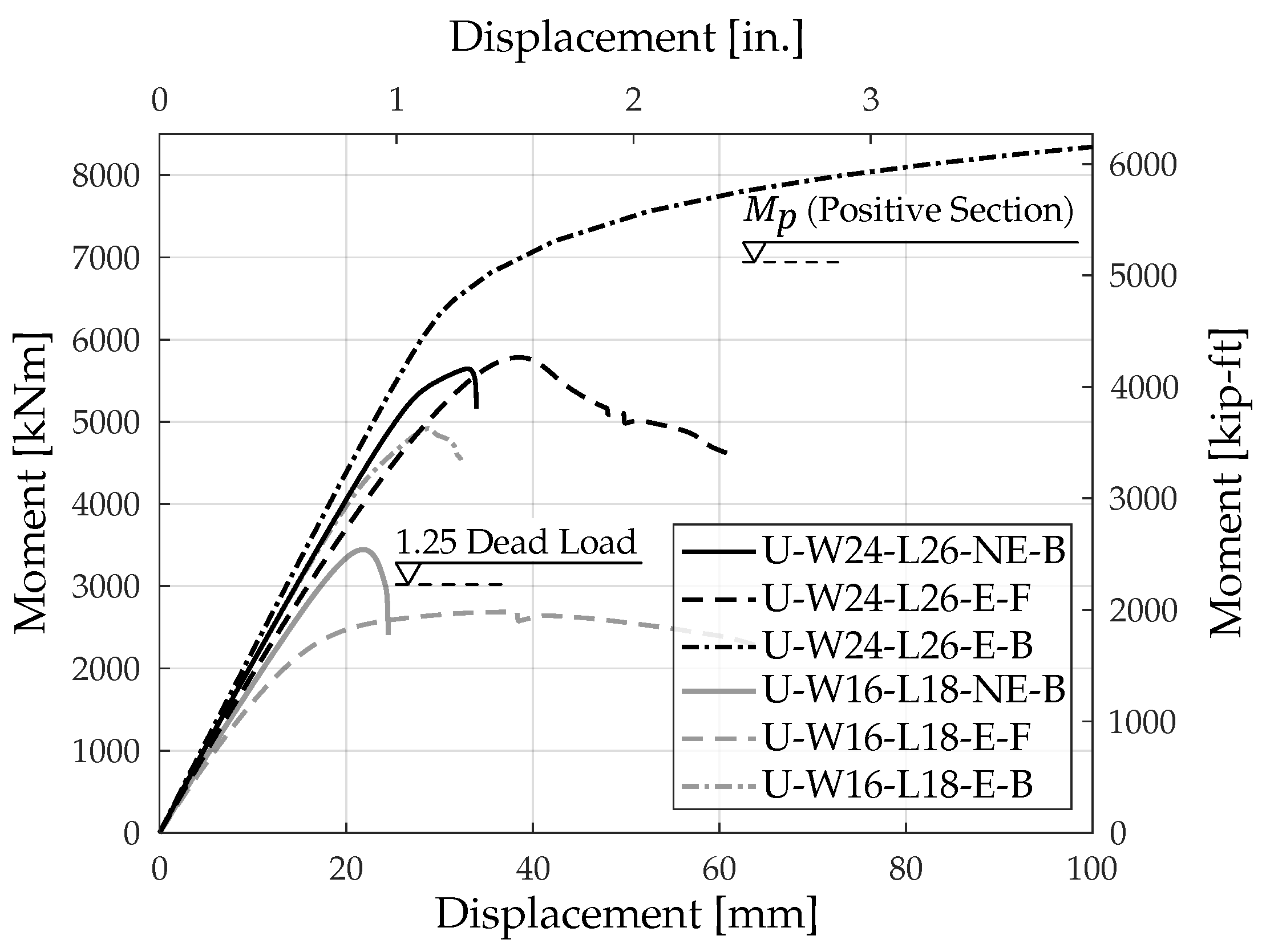 Constrmater 04 00027 g009