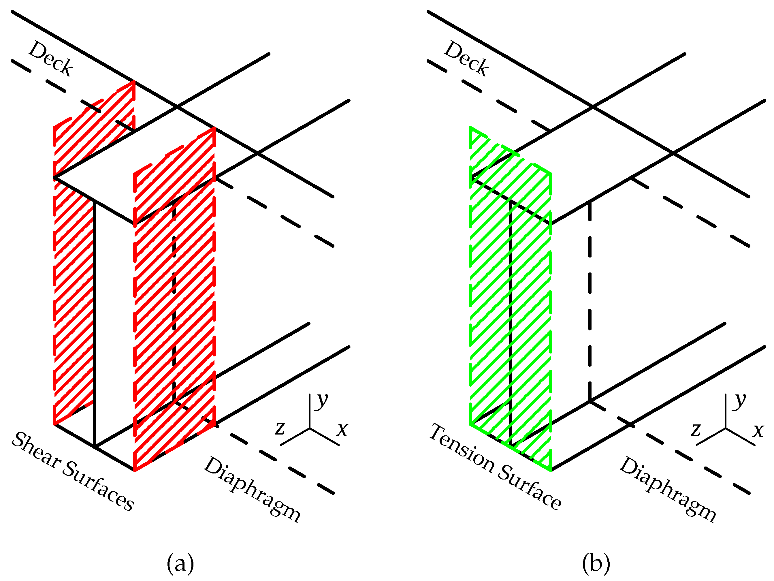 Constrmater 04 00027 g010