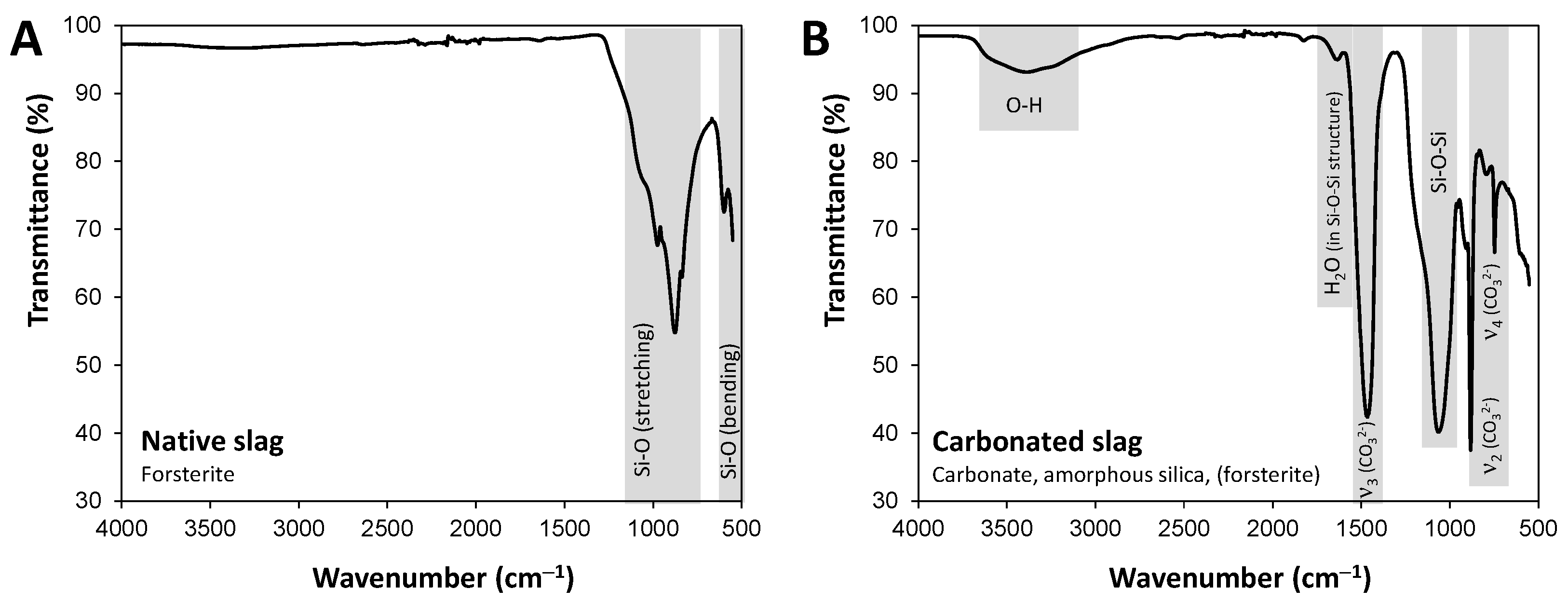 Constrmater 04 00028 g005