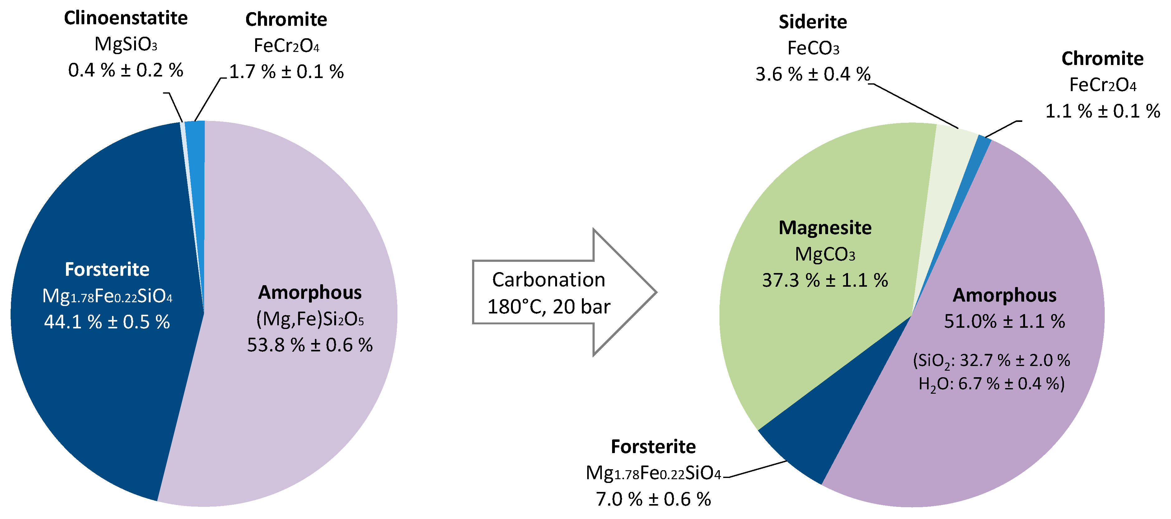 Constrmater 04 00028 g010
