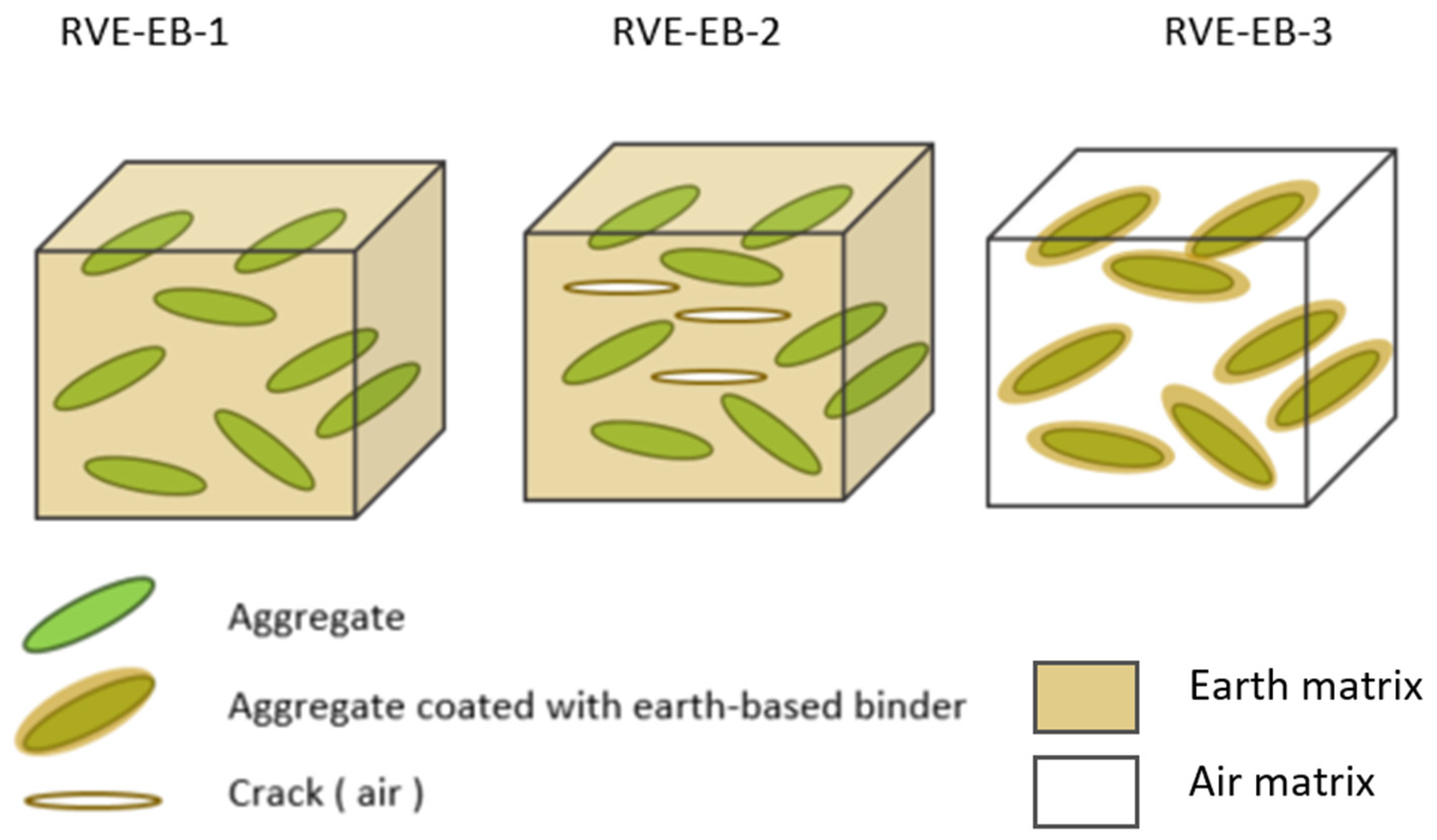 Constrmater 04 00029 g002
