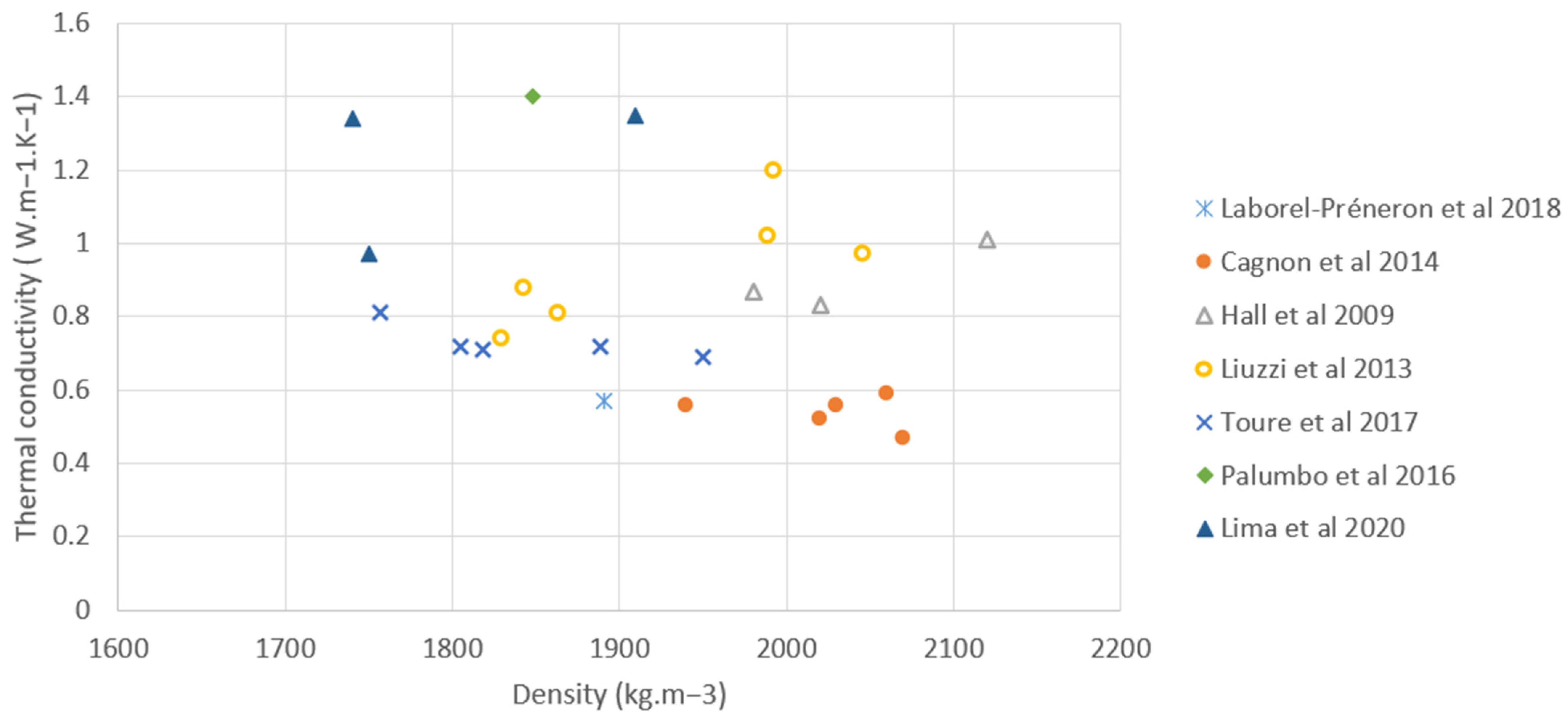 Constrmater 04 00029 g004