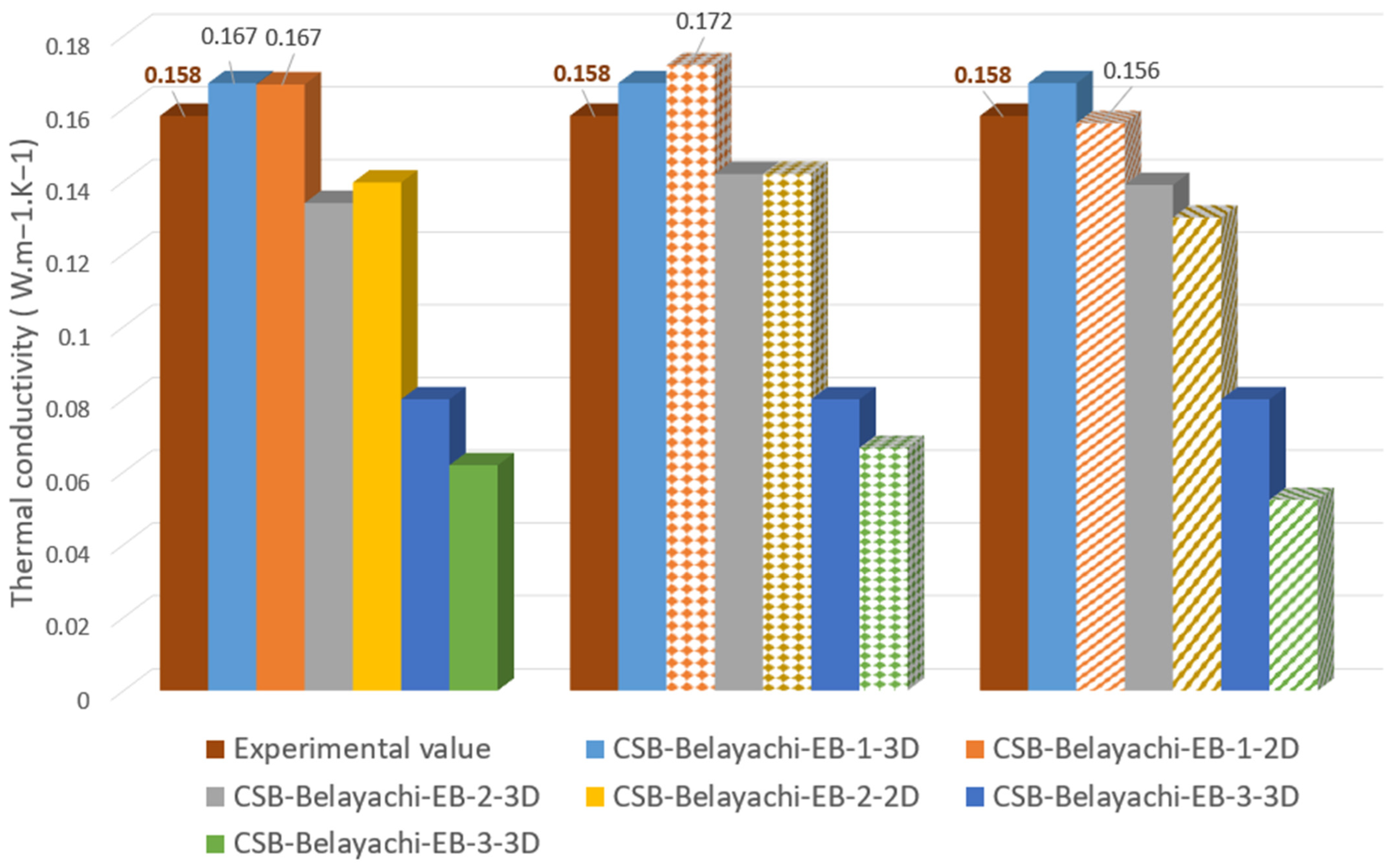 Constrmater 04 00029 g011