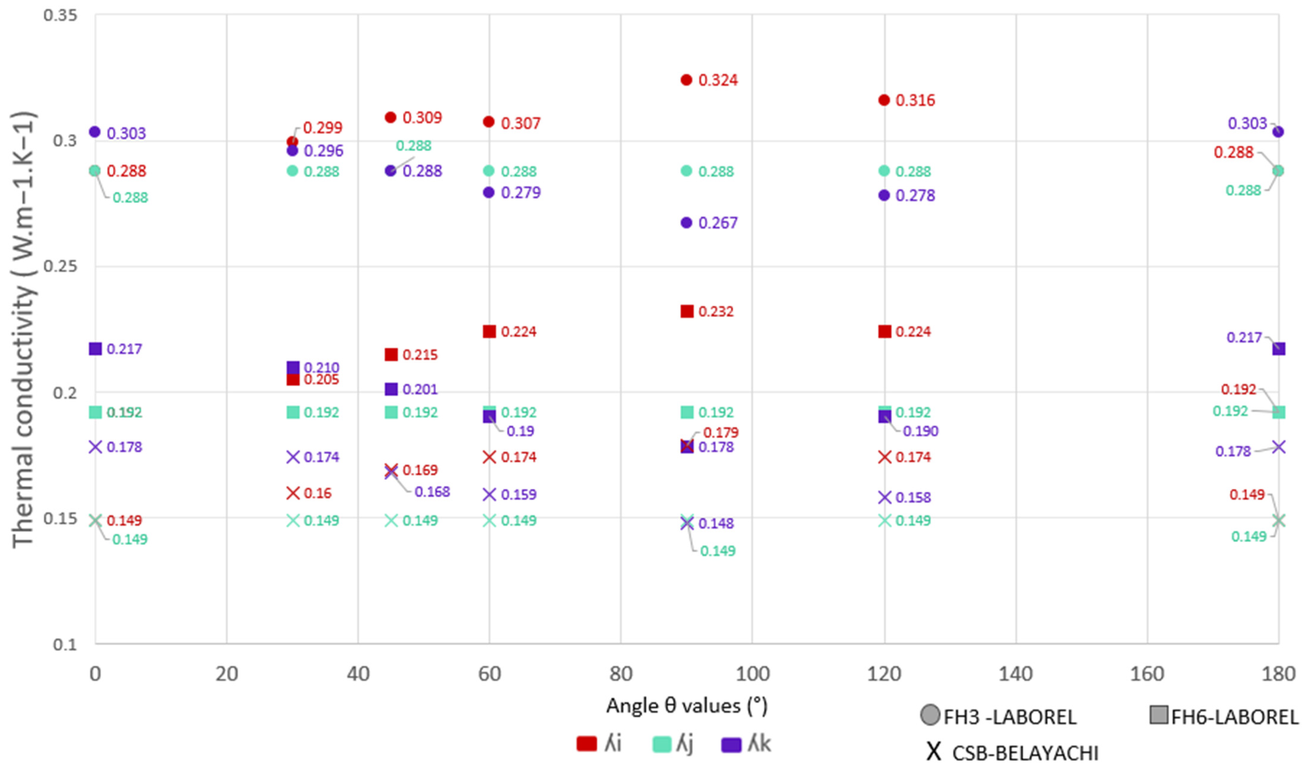 Constrmater 04 00029 g016