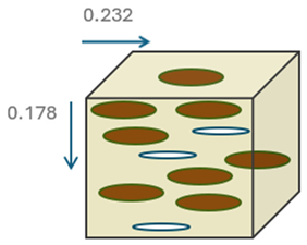 Constrmater 04 00029 i002