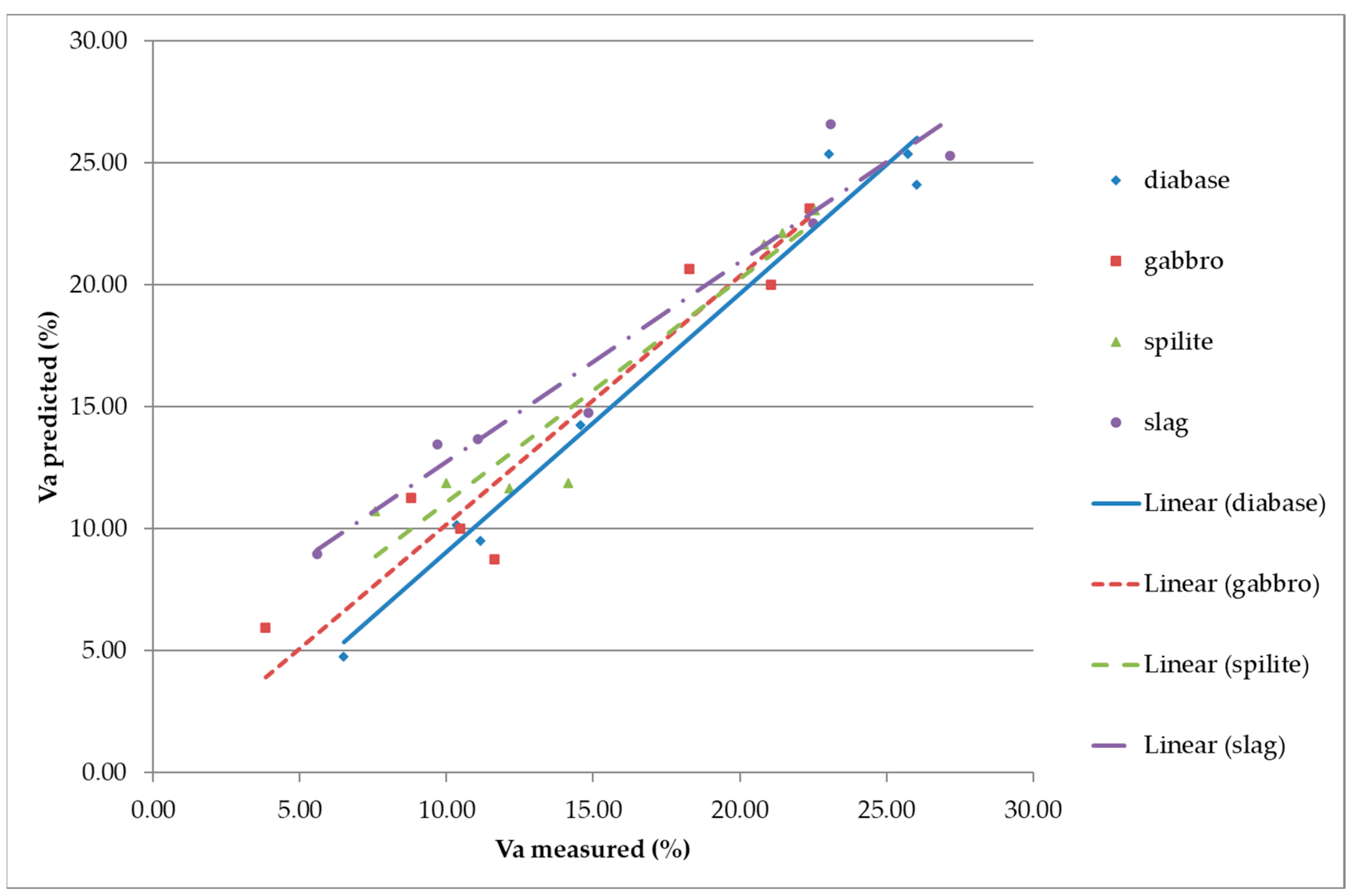 Constrmater 04 00030 g009