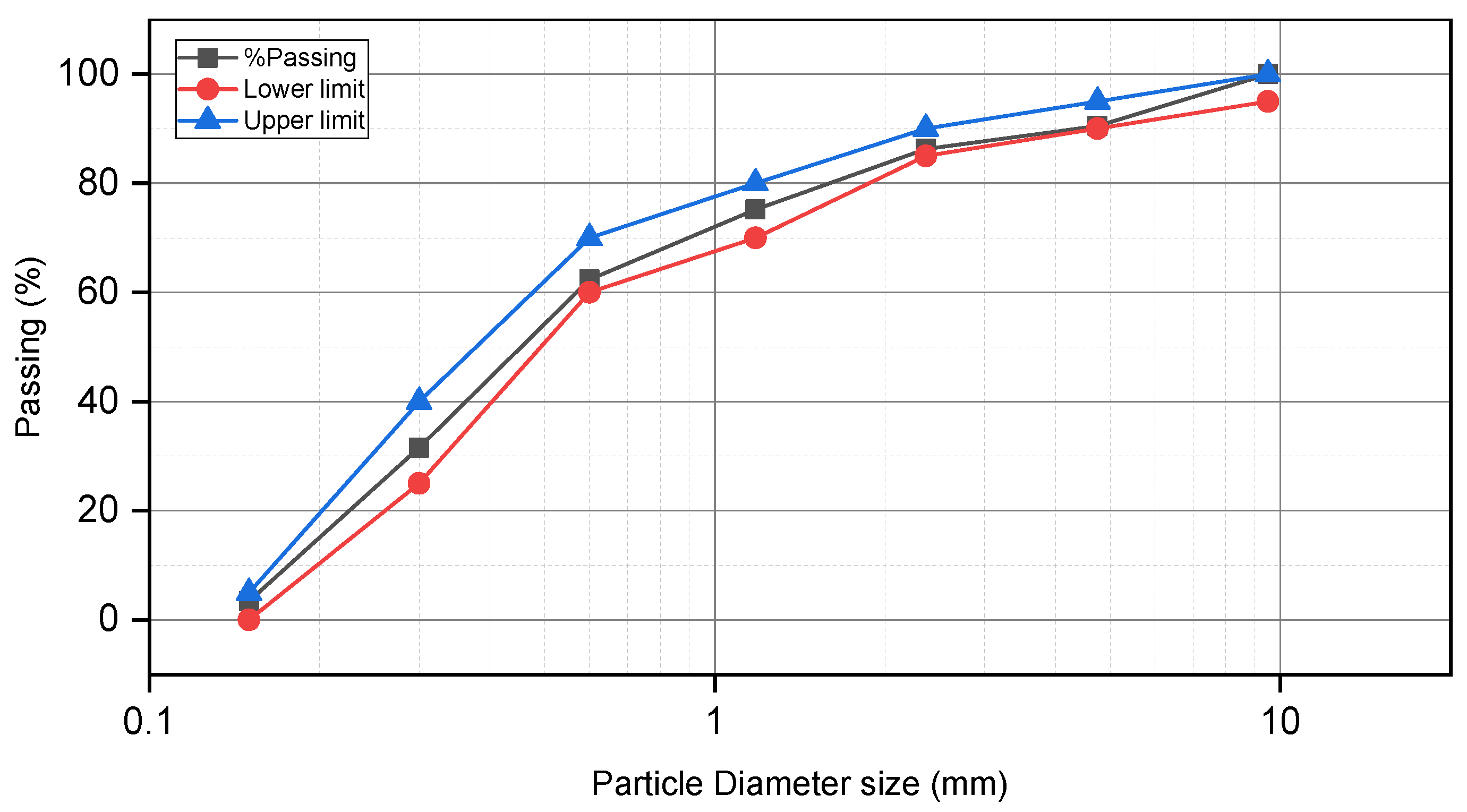 Constrmater 04 00031 g001