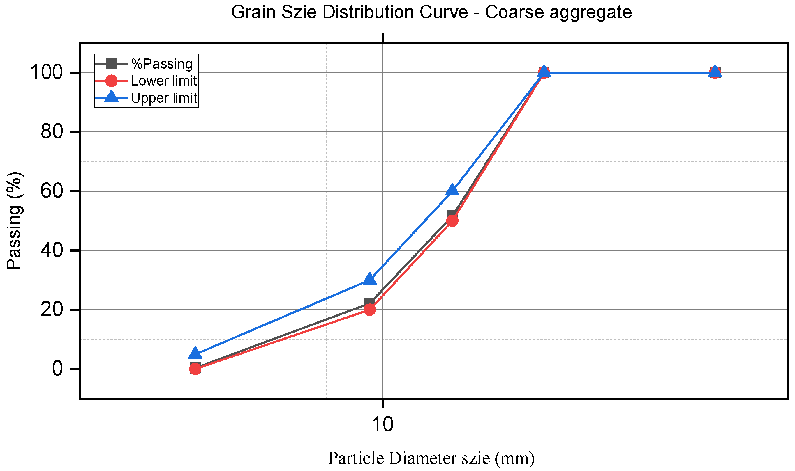 Constrmater 04 00031 g002