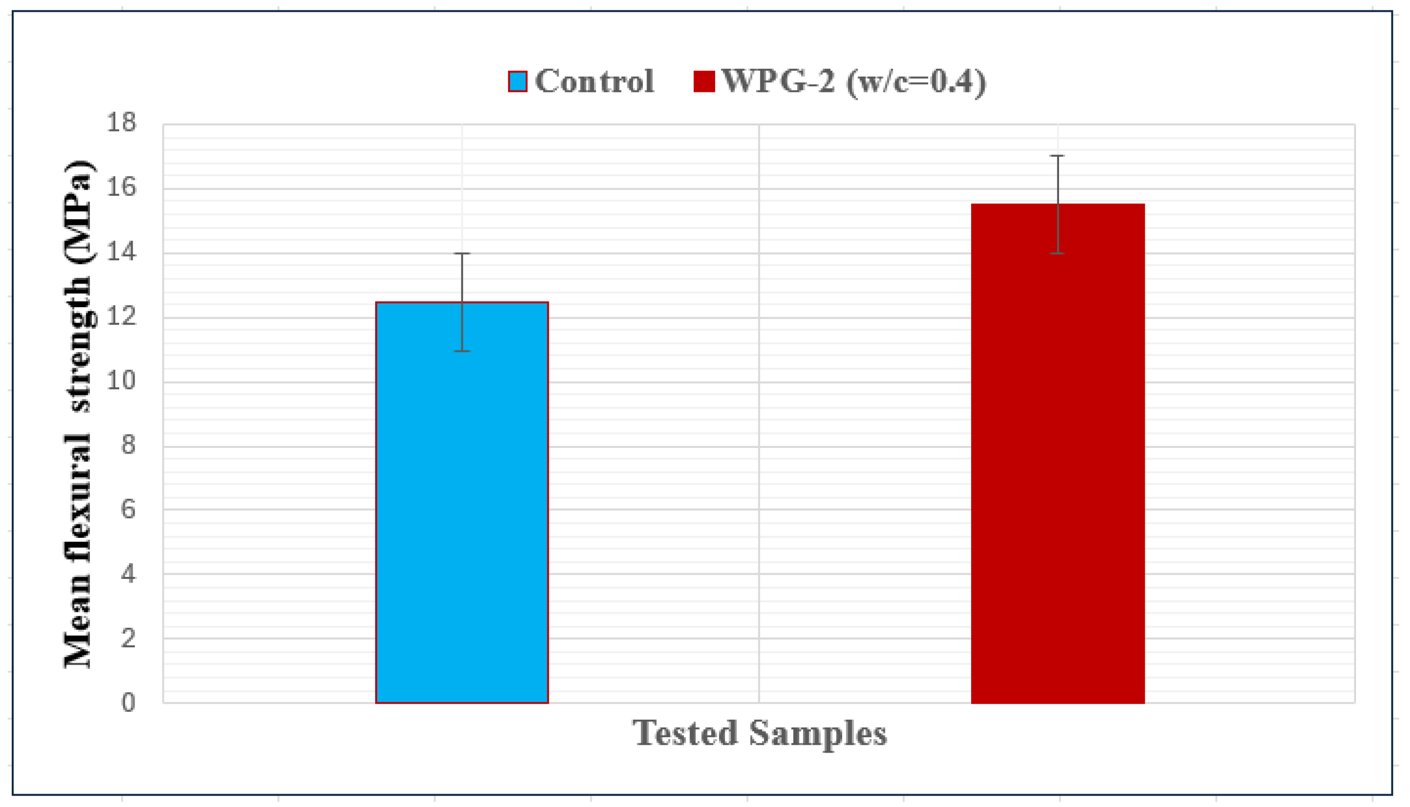 Constrmater 04 00031 g010