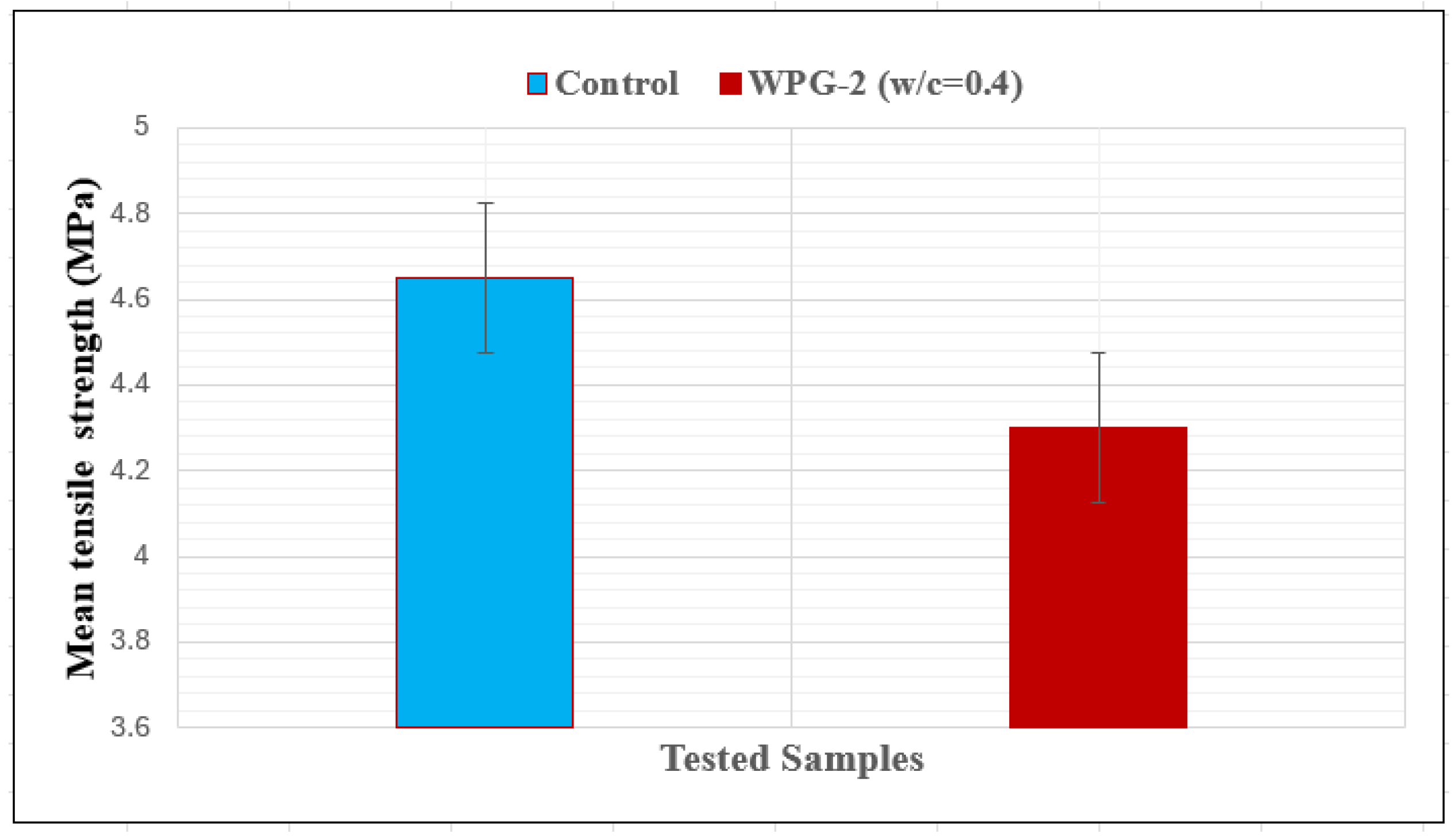 Constrmater 04 00031 g011