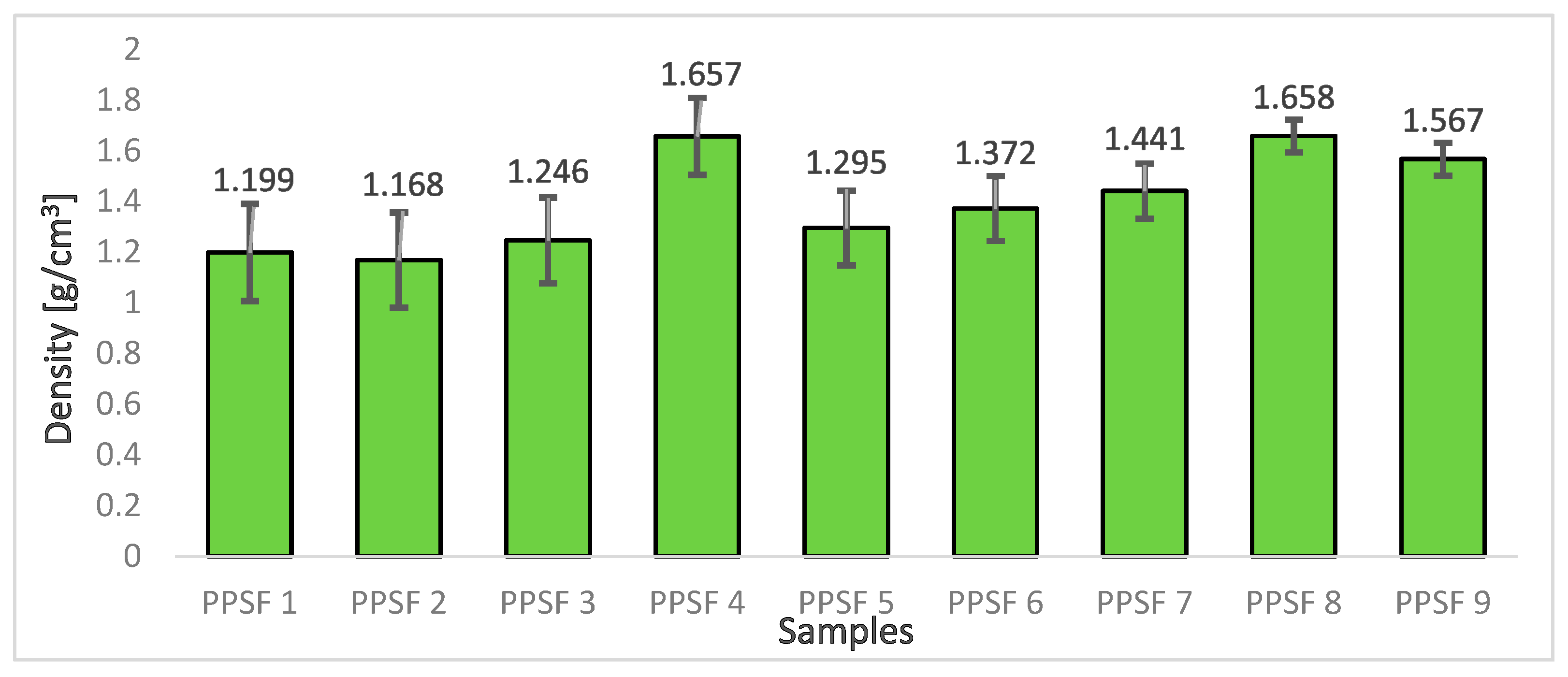 Constrmater 04 00032 g005