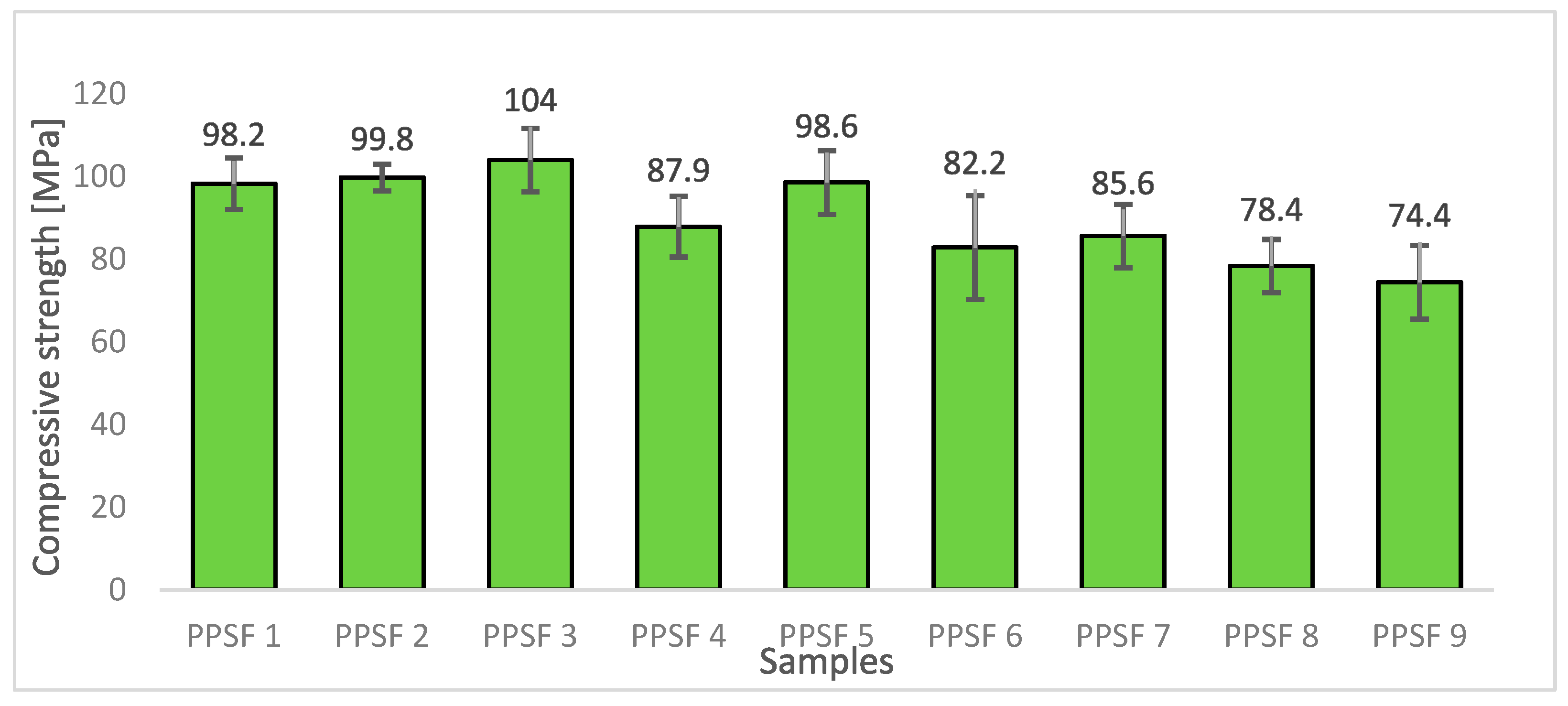 Constrmater 04 00032 g008
