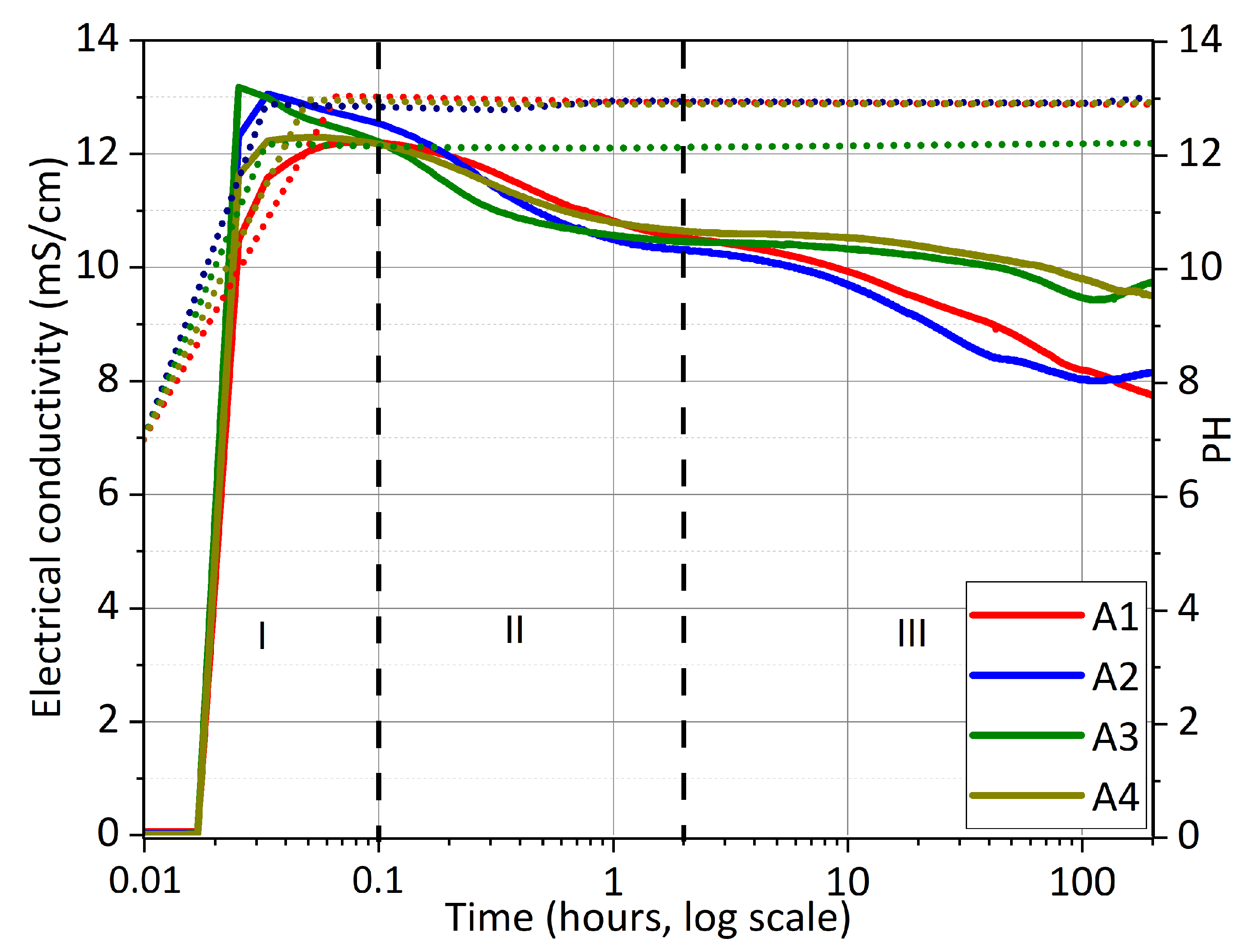 Constrmater 04 00033 g003