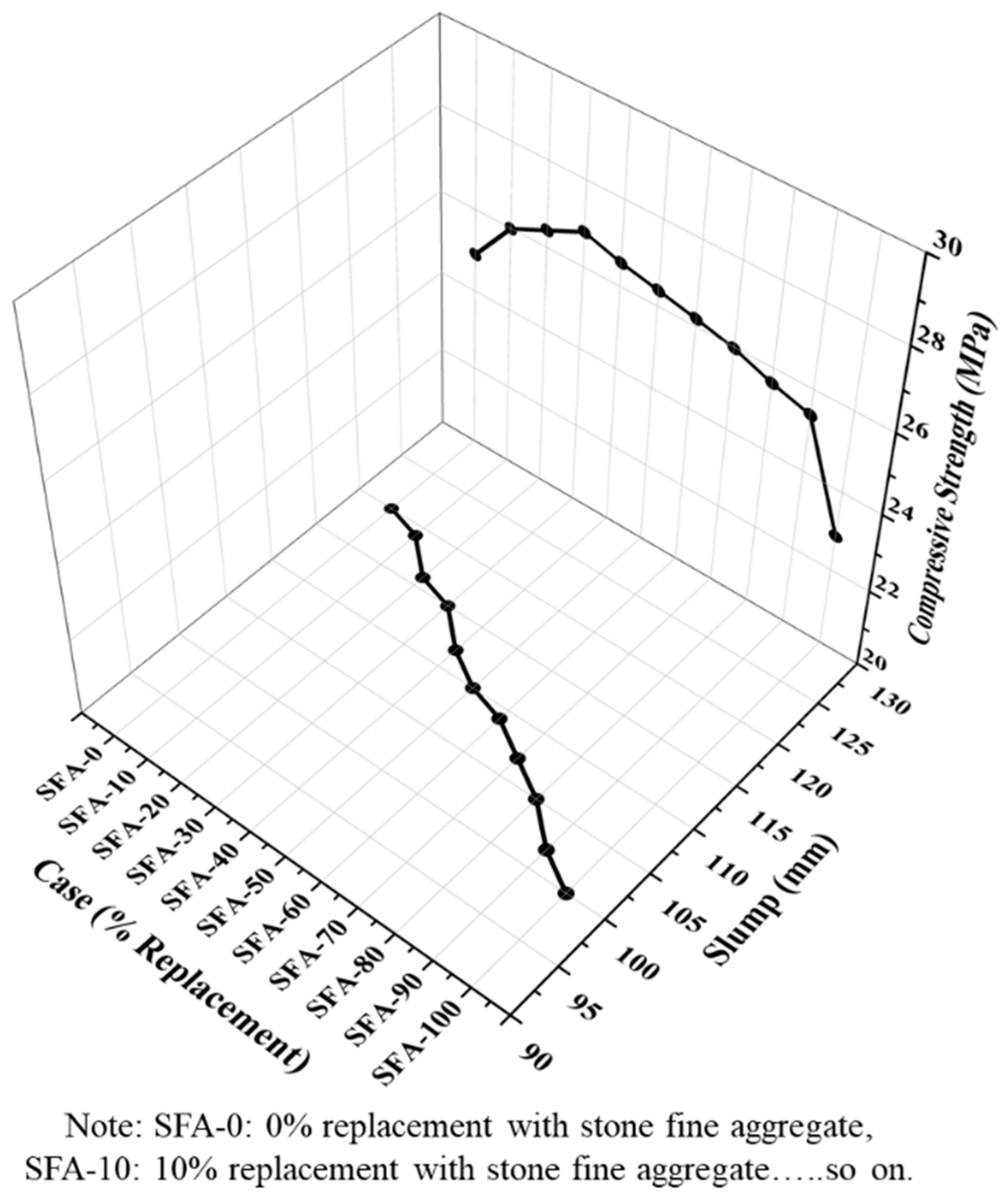 Constrmater 04 00035 g001
