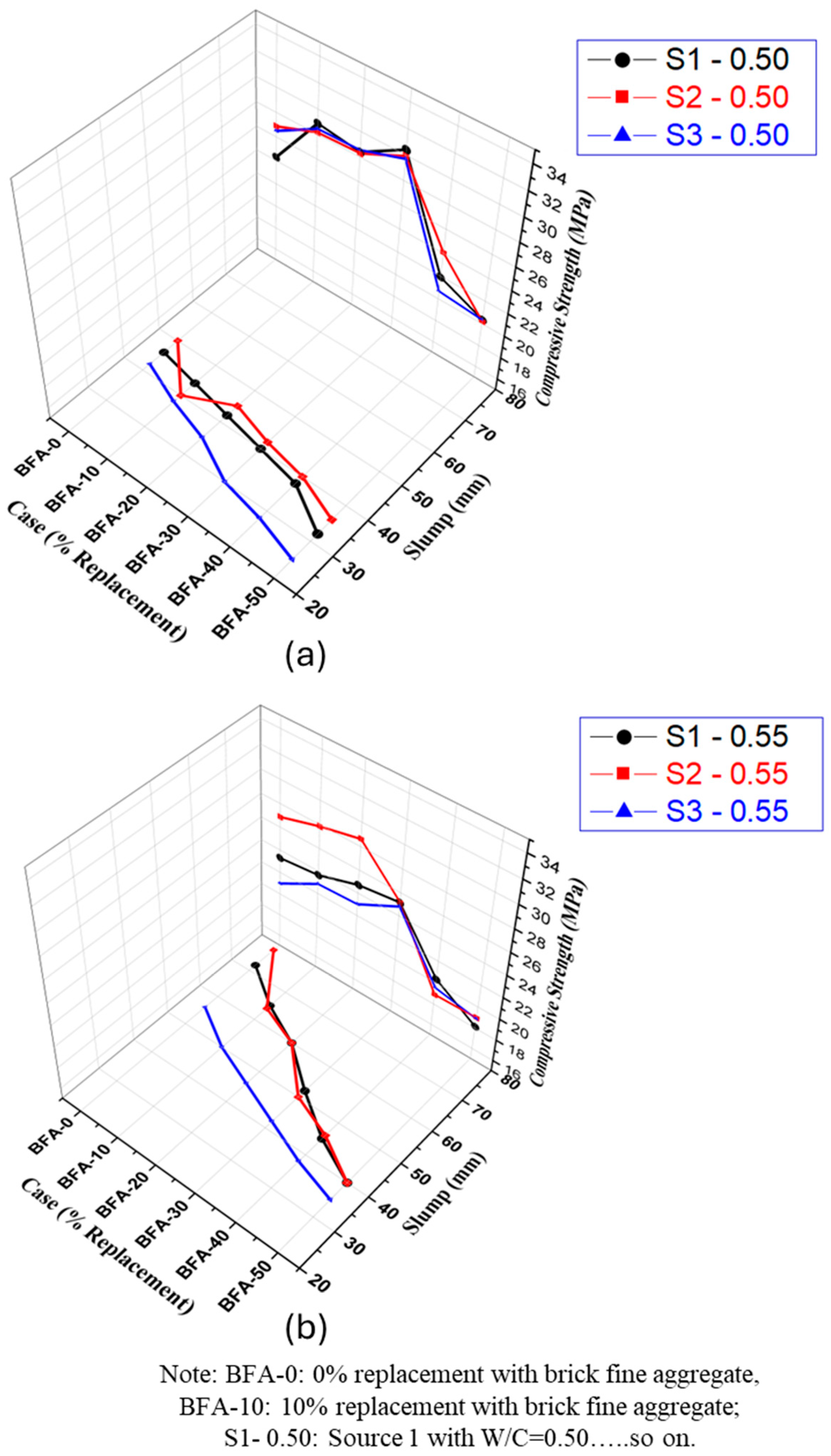Constrmater 04 00035 g002