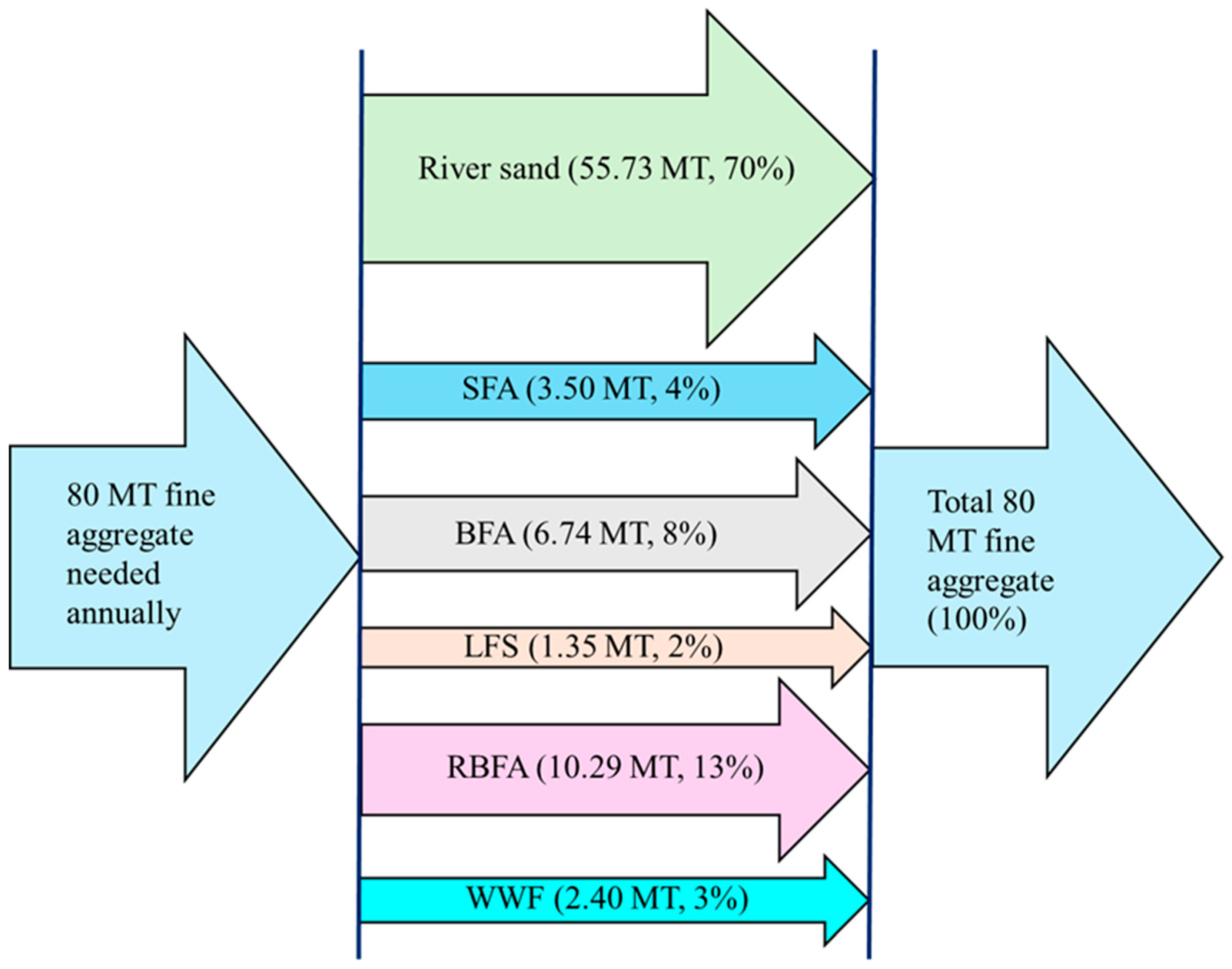 Constrmater 04 00035 g007