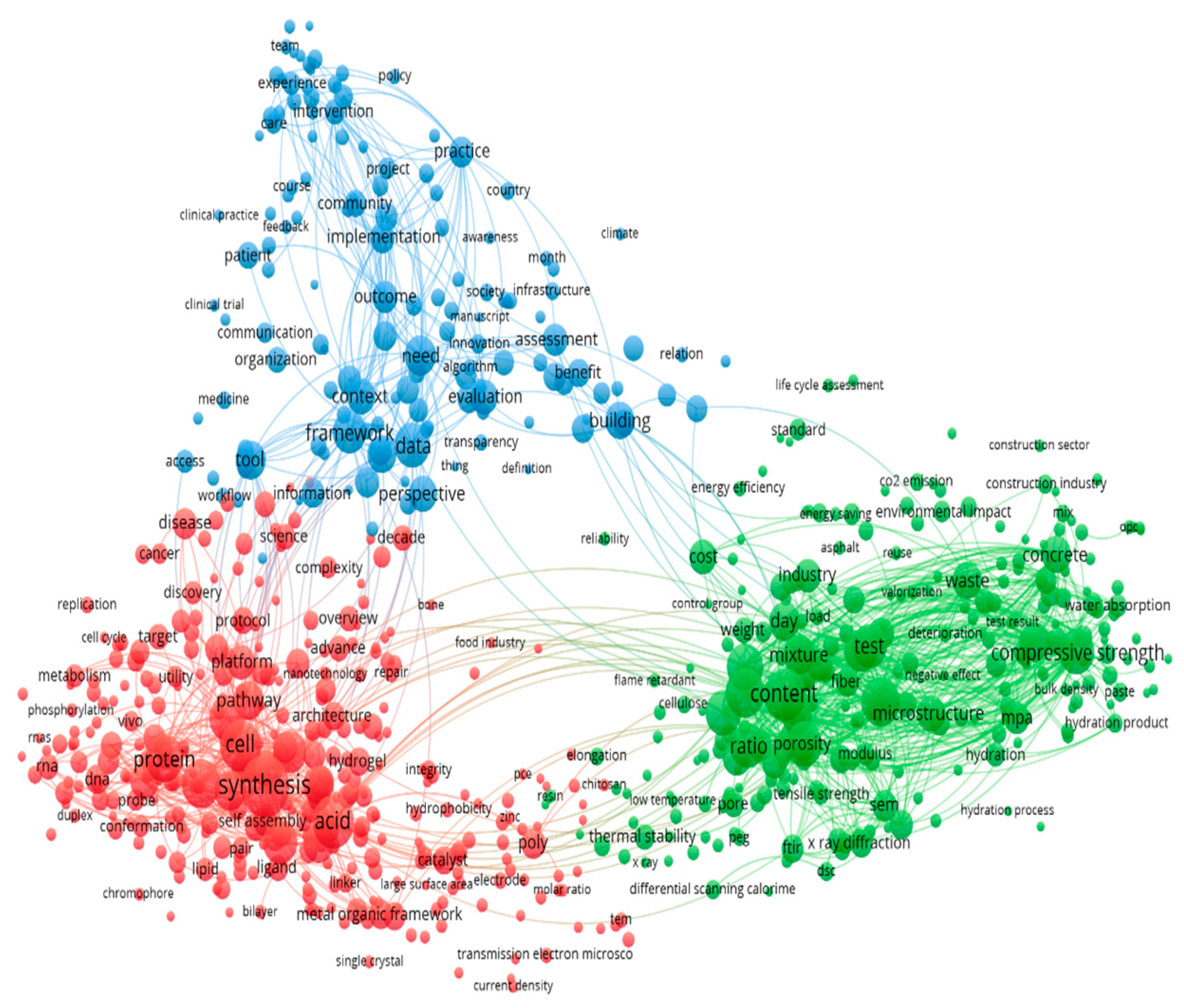 Constrmater 04 00037 g002
