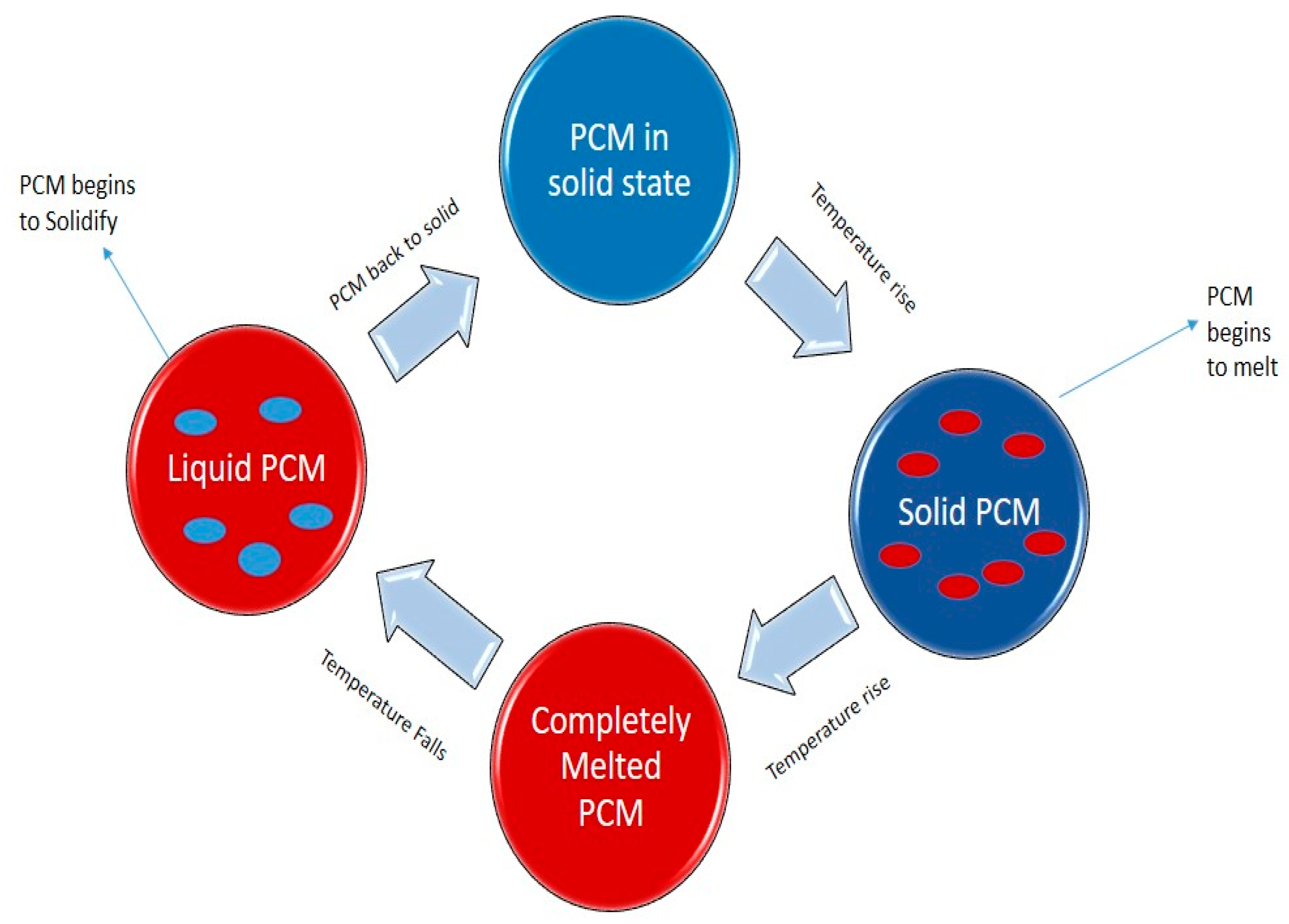 Constrmater 04 00037 g004