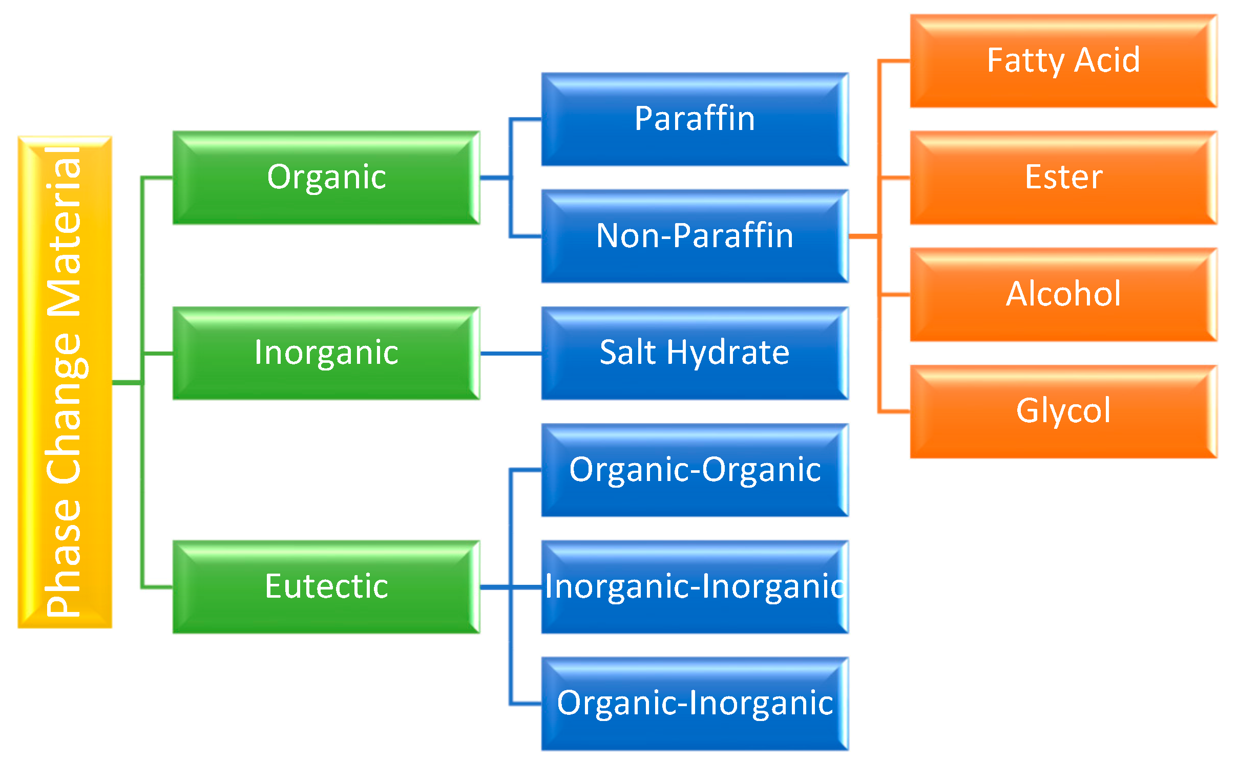 Constrmater 04 00037 g006