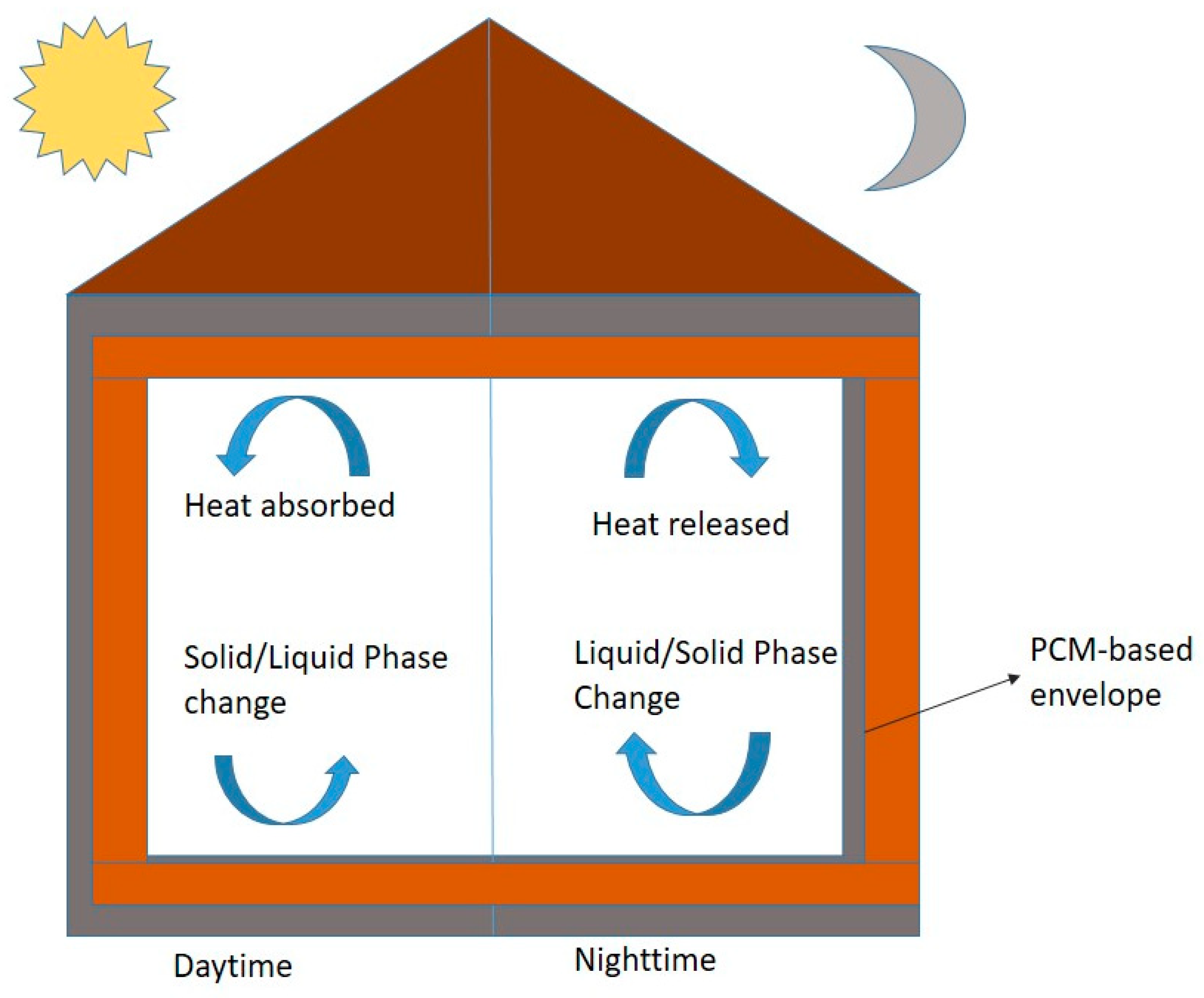 Constrmater 04 00037 g008