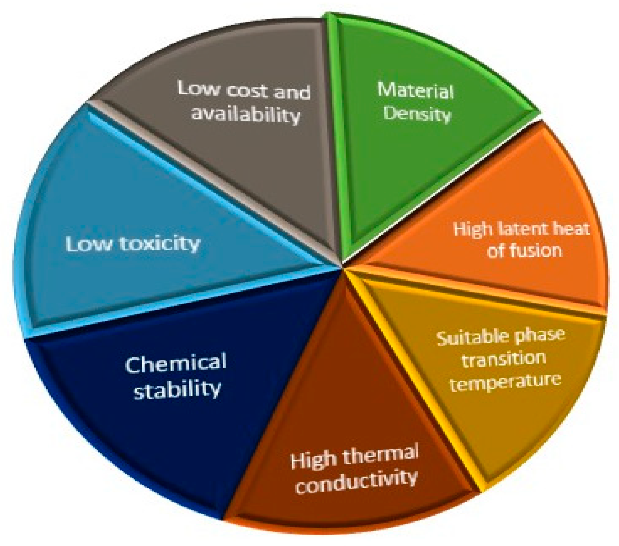 Constrmater 04 00037 g009