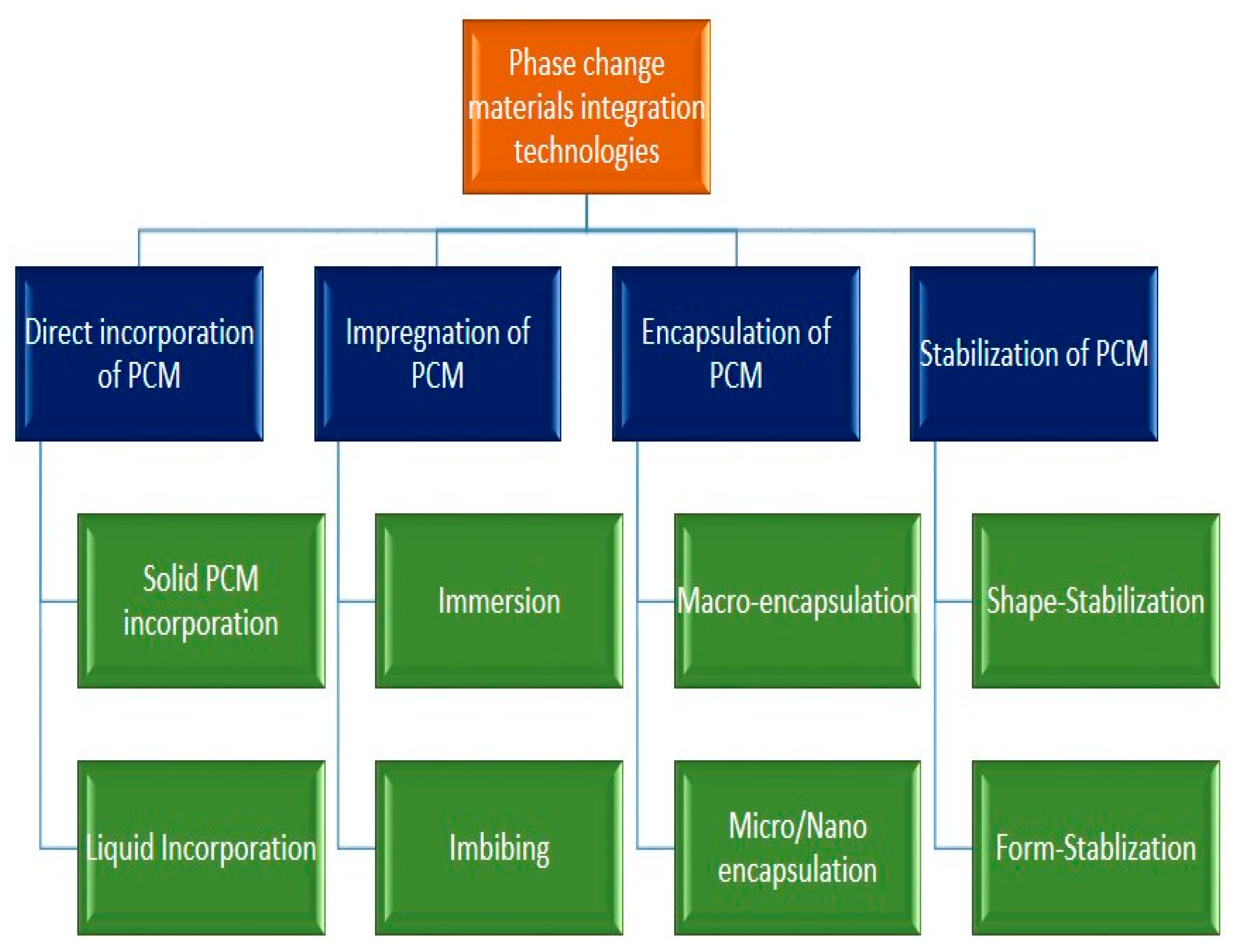 Constrmater 04 00037 g010