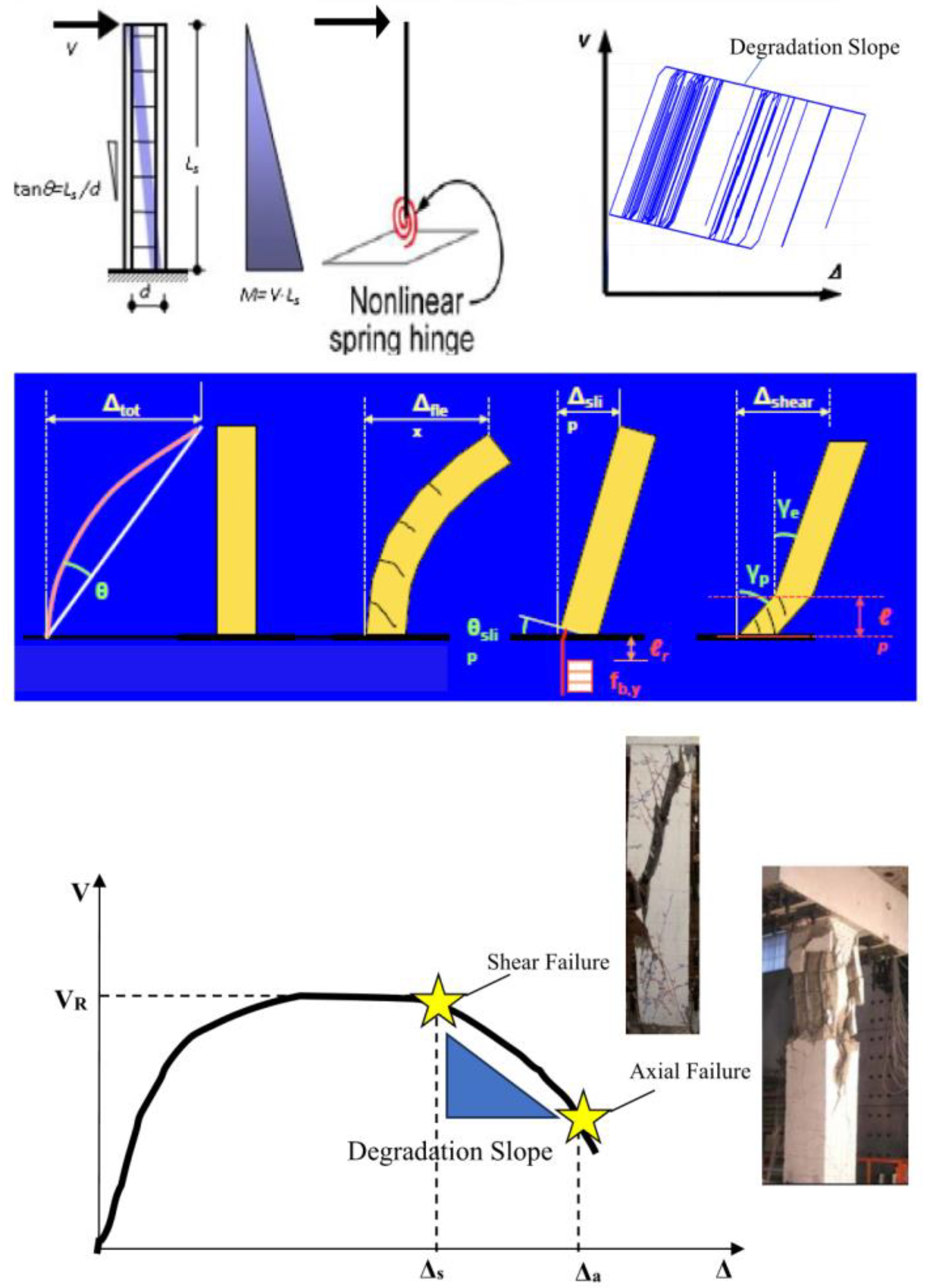 Constrmater 04 00038 g001