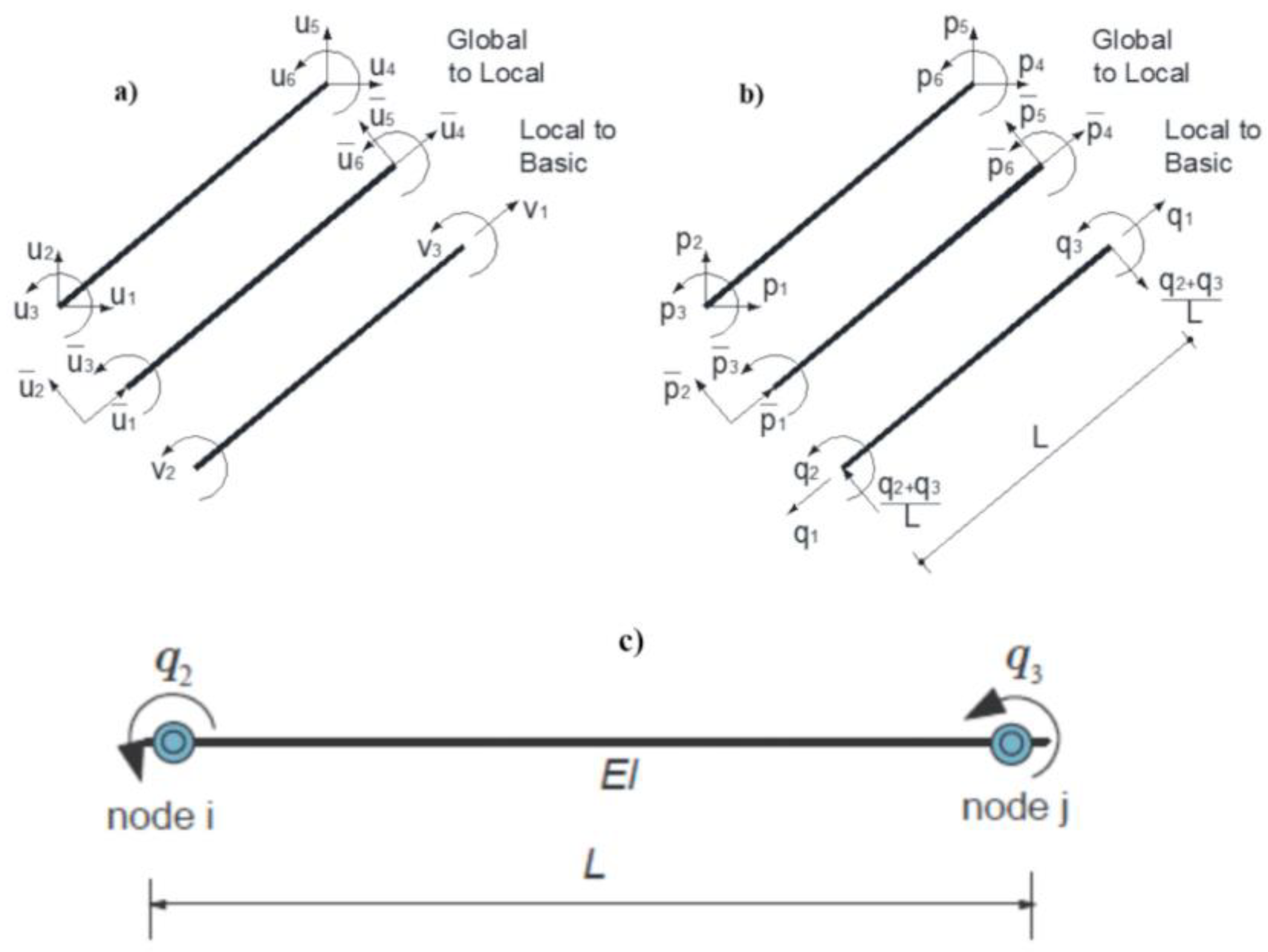 Constrmater 04 00038 g002