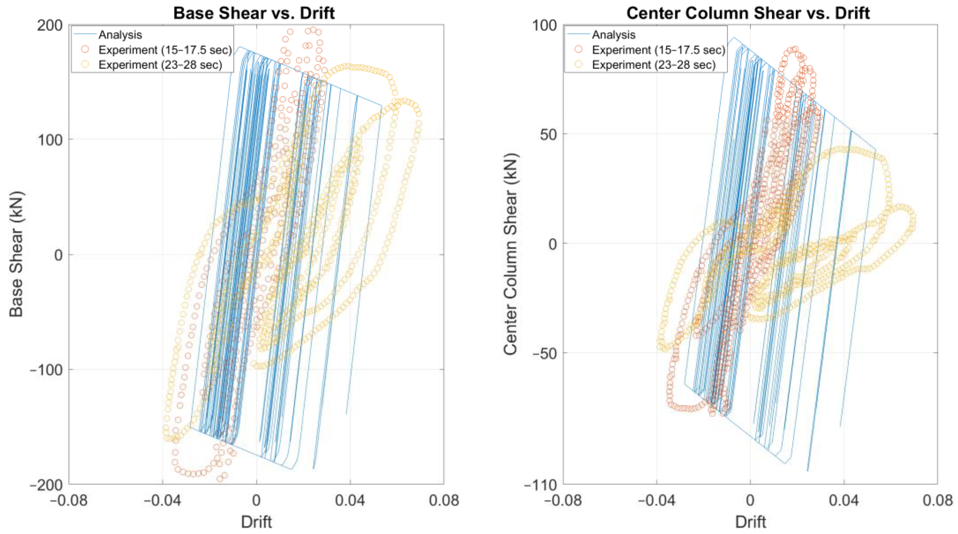 Constrmater 04 00038 g008