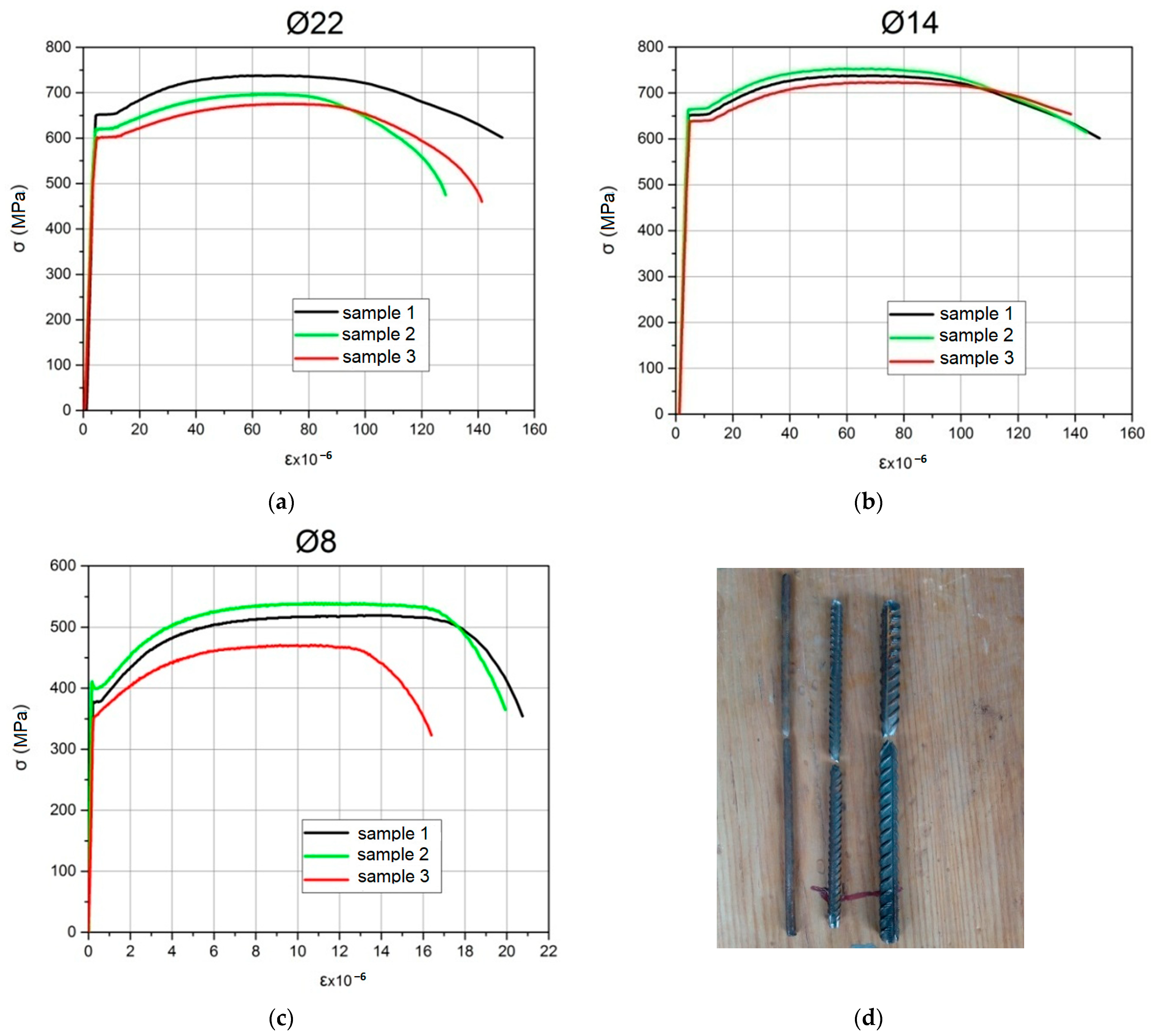 Constrmater 04 00039 g002