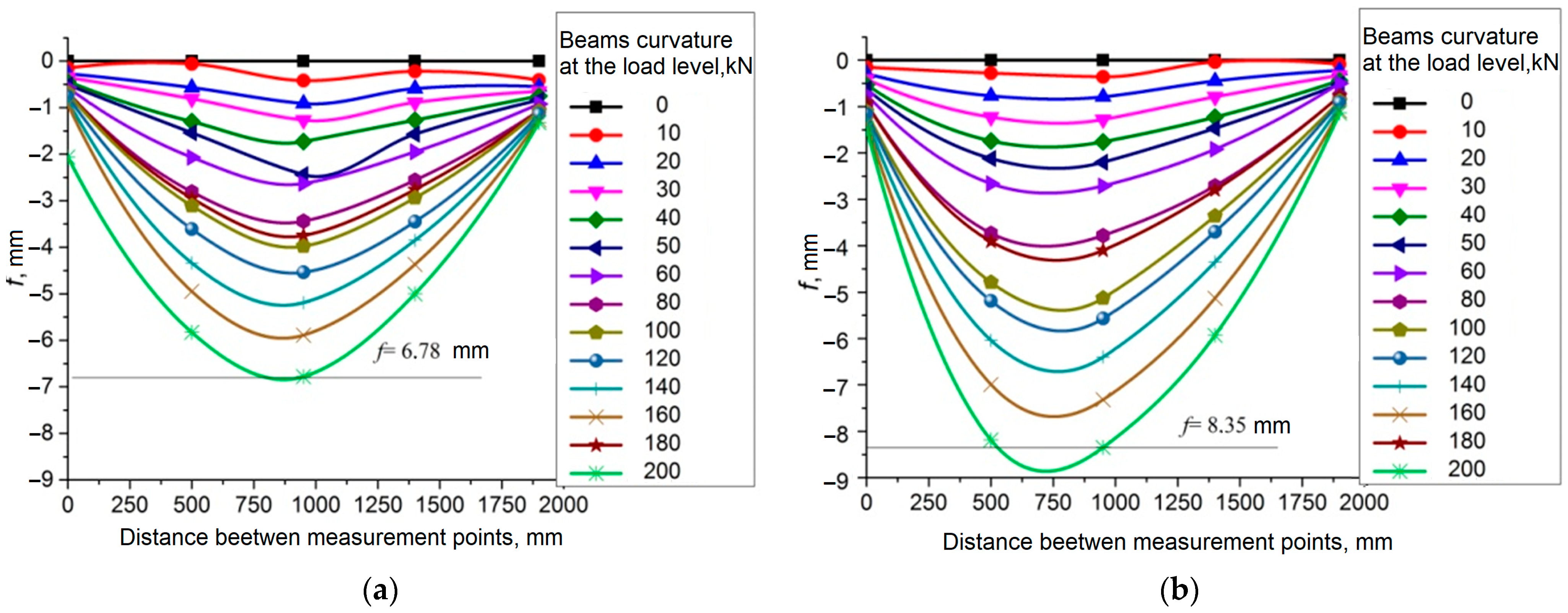 Constrmater 04 00039 g007