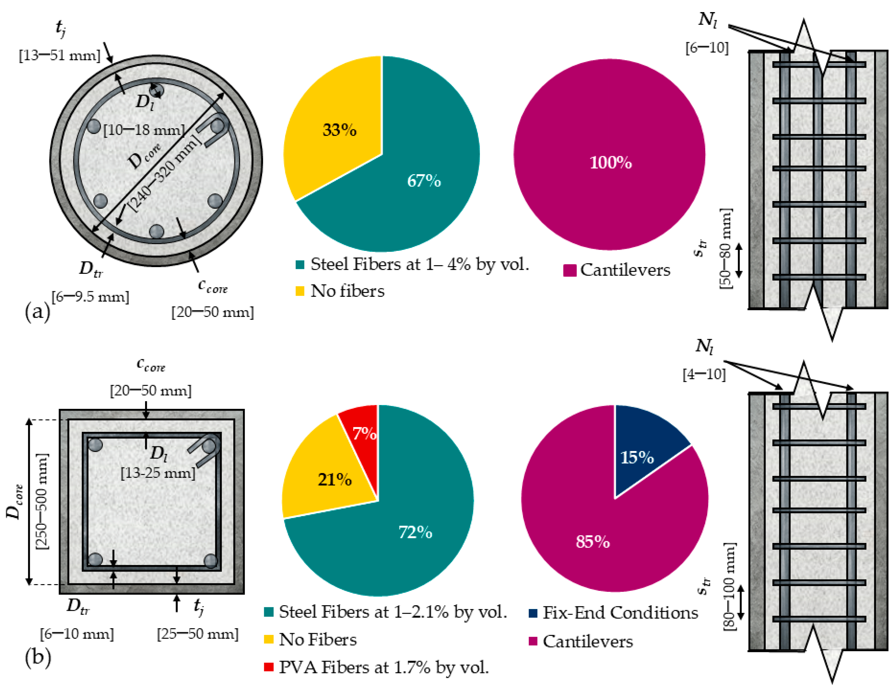 Constrmater 04 00043 g002