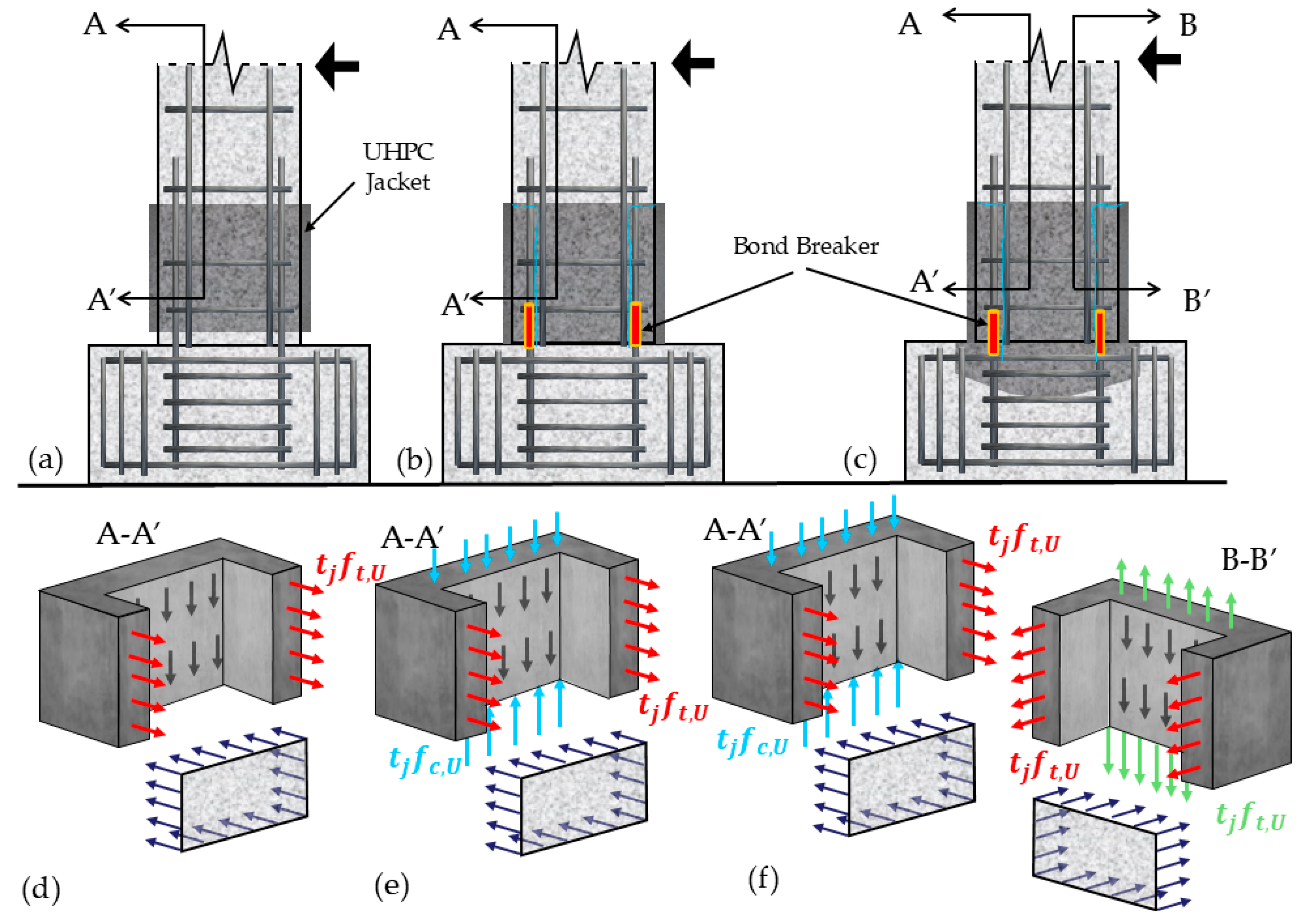 Constrmater 04 00043 g004
