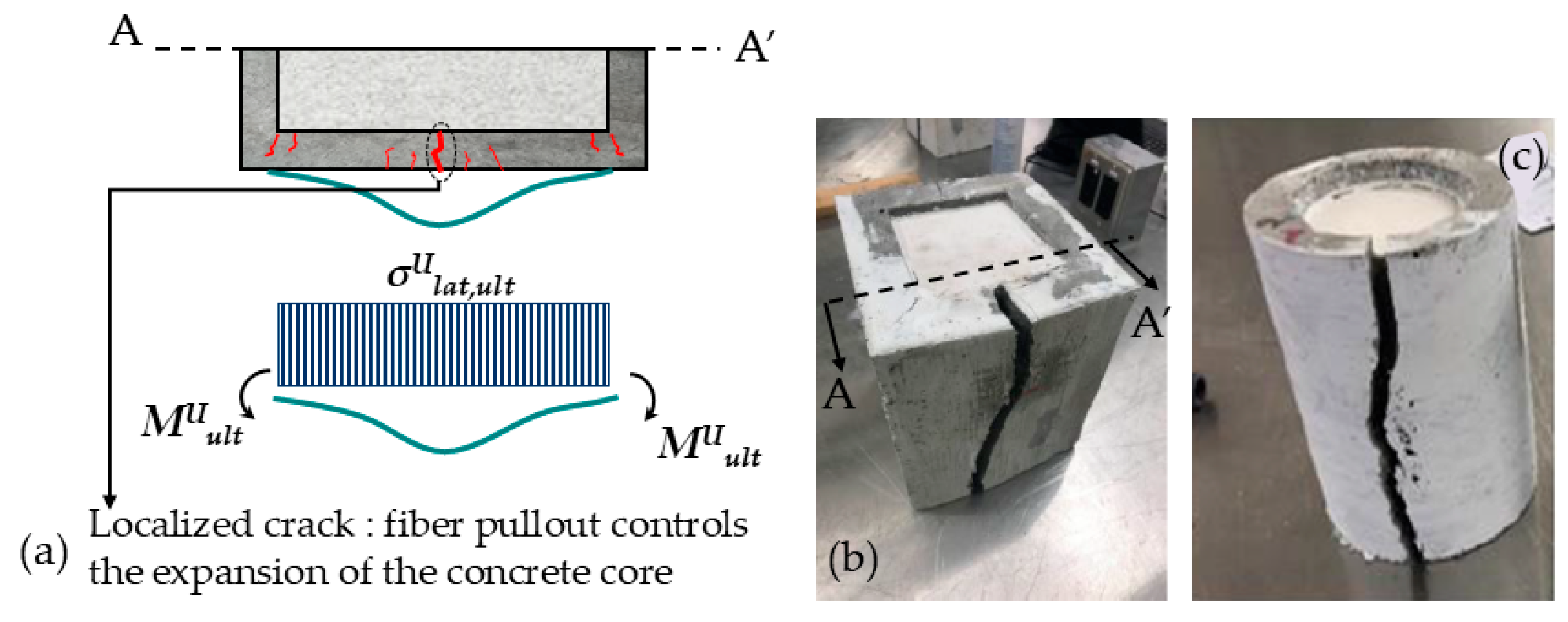Constrmater 04 00043 g006