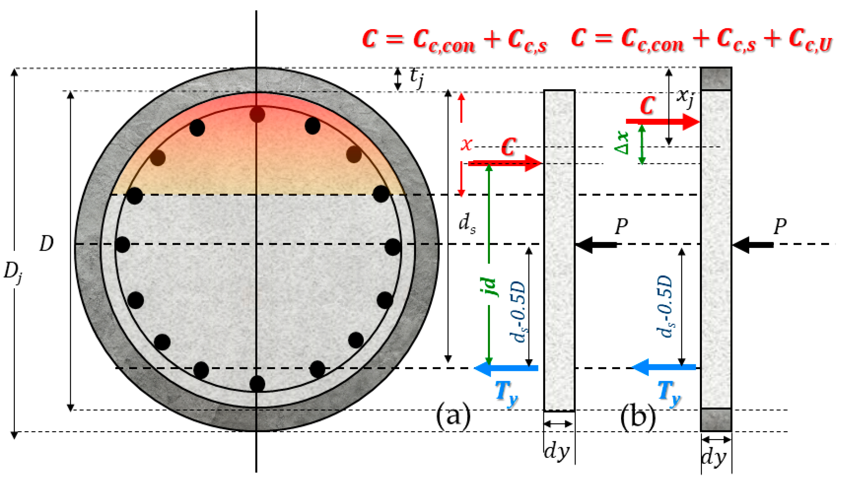 Constrmater 04 00043 g011