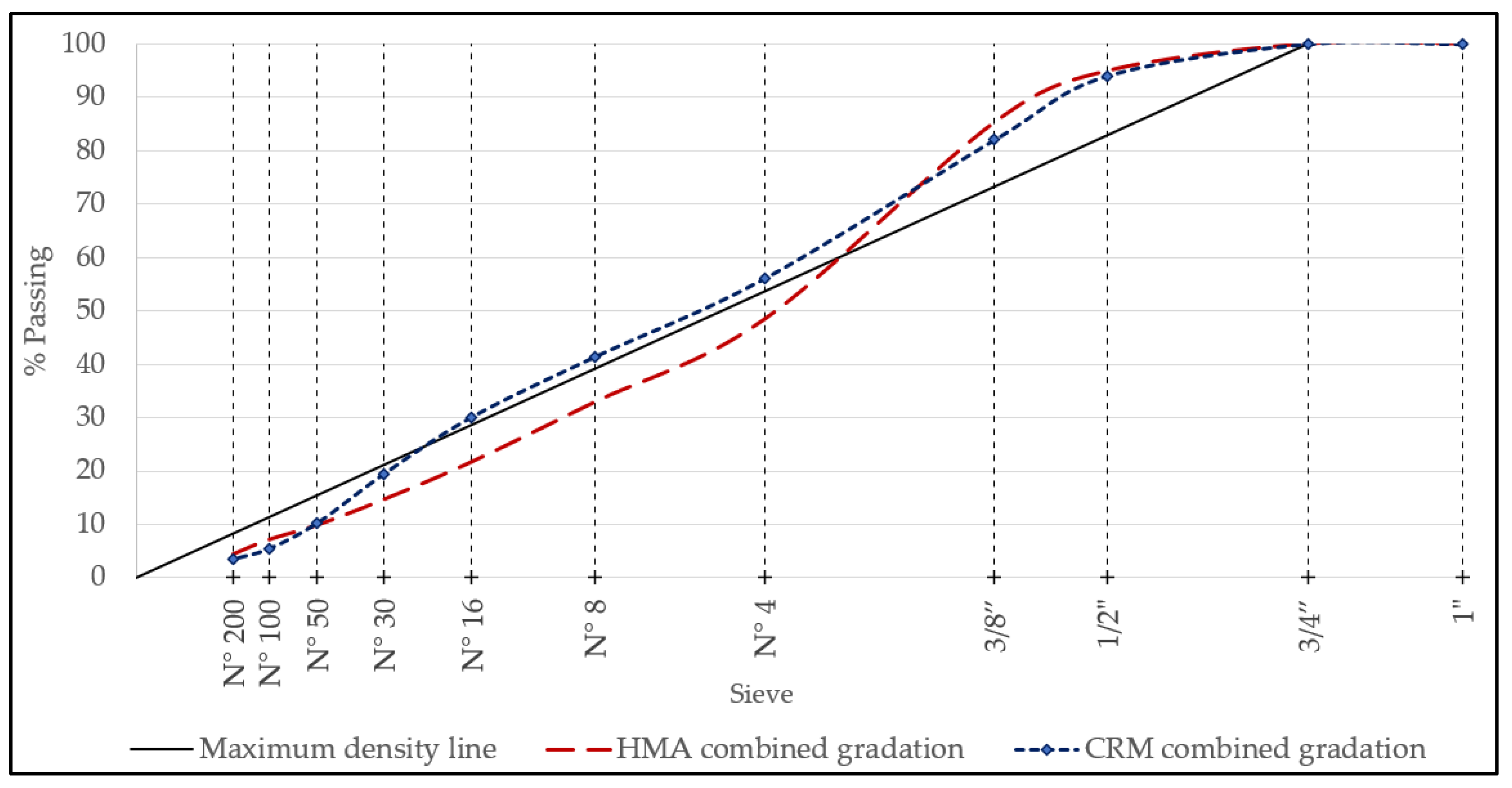 Constrmater 04 00045 g001