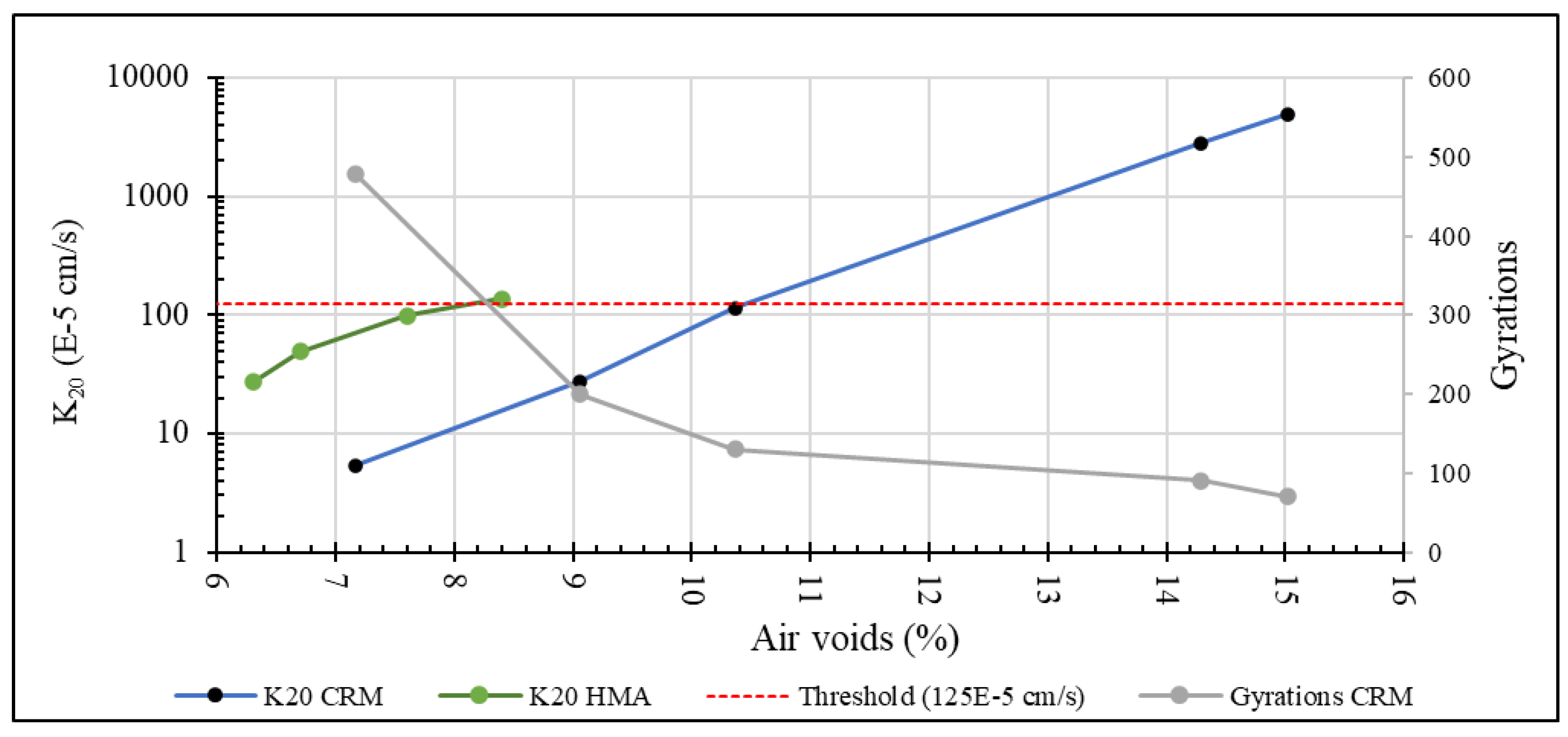 Constrmater 04 00045 g005